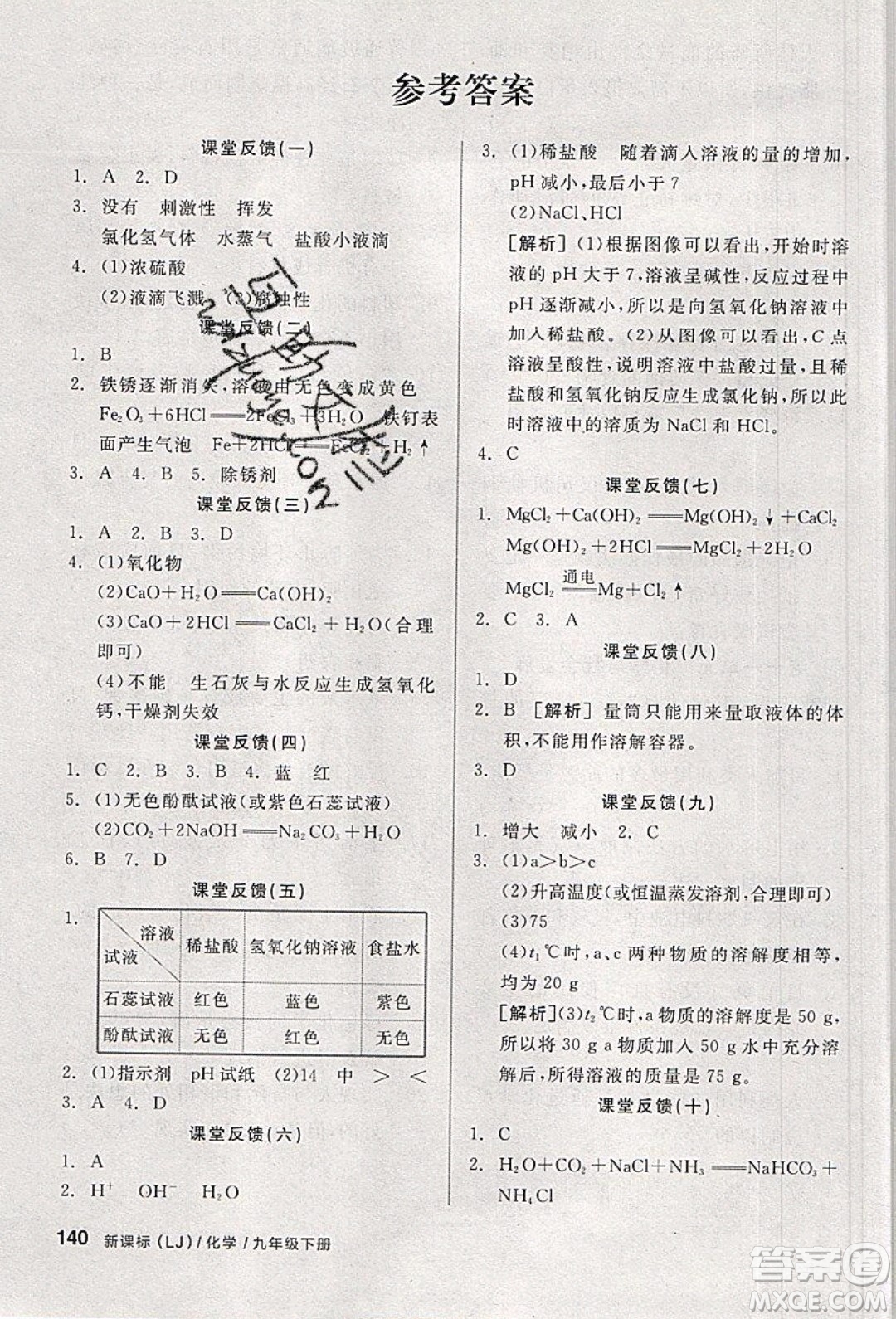 陽光出版社2020年全品學練考化學九年級下冊新課標LJ魯教版答案