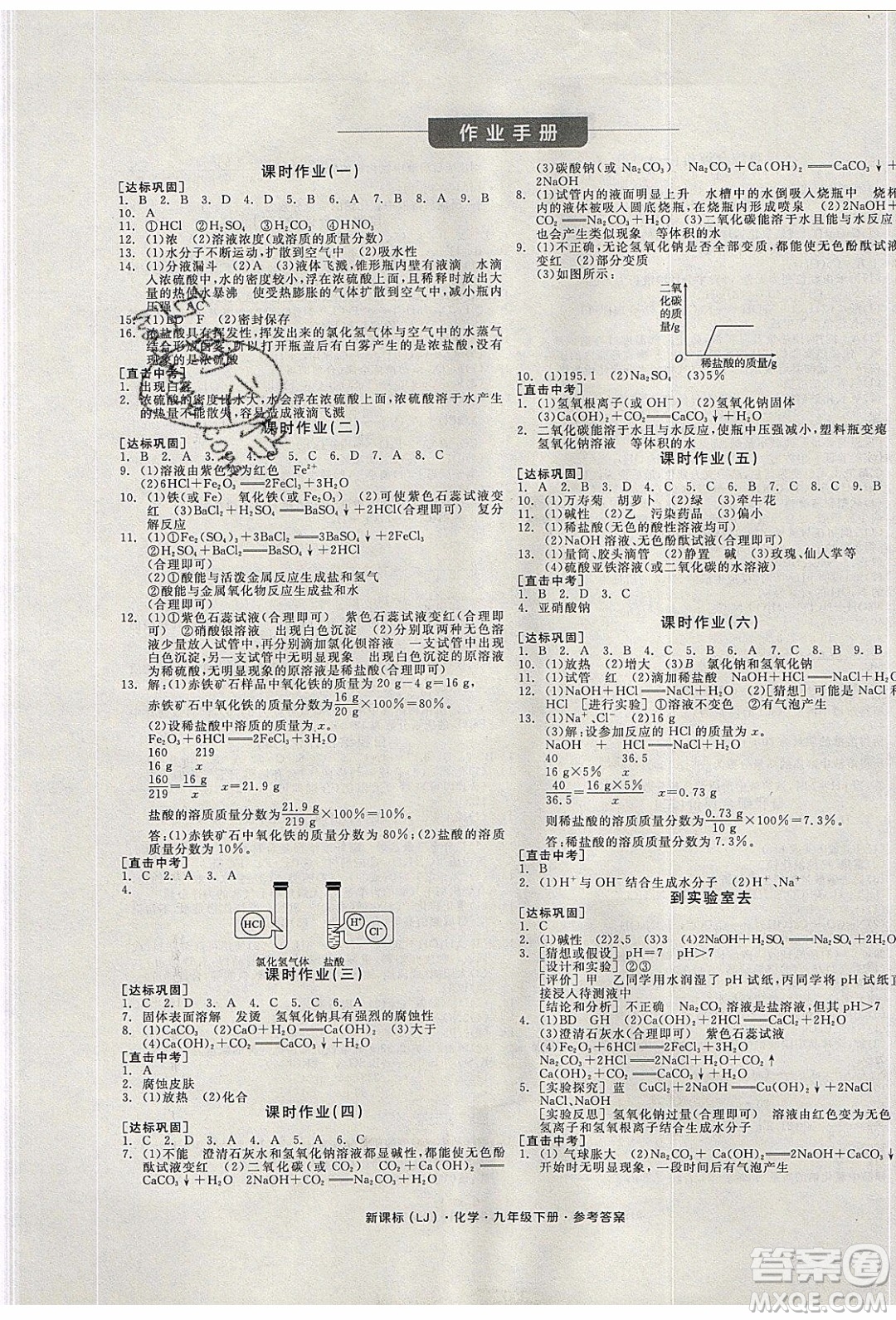 陽光出版社2020年全品學練考化學九年級下冊新課標LJ魯教版答案