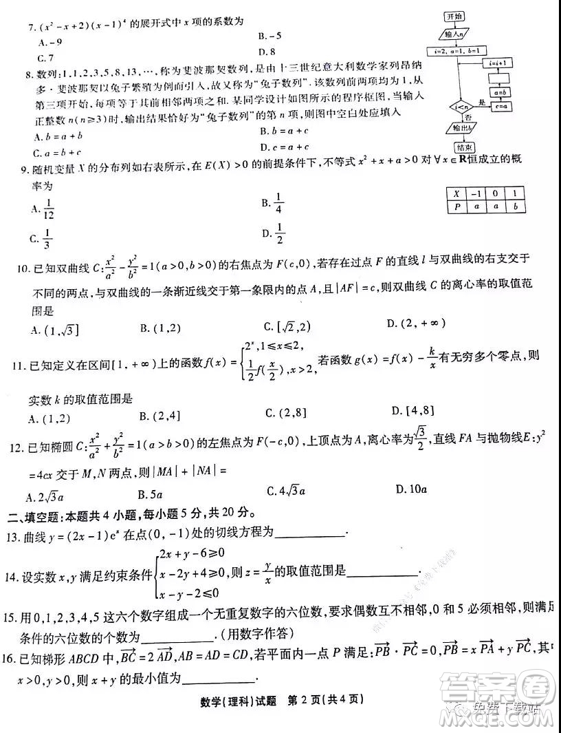 重慶南開中學(xué)2020級高三第五次教學(xué)質(zhì)量檢測考試理科數(shù)學(xué)答案