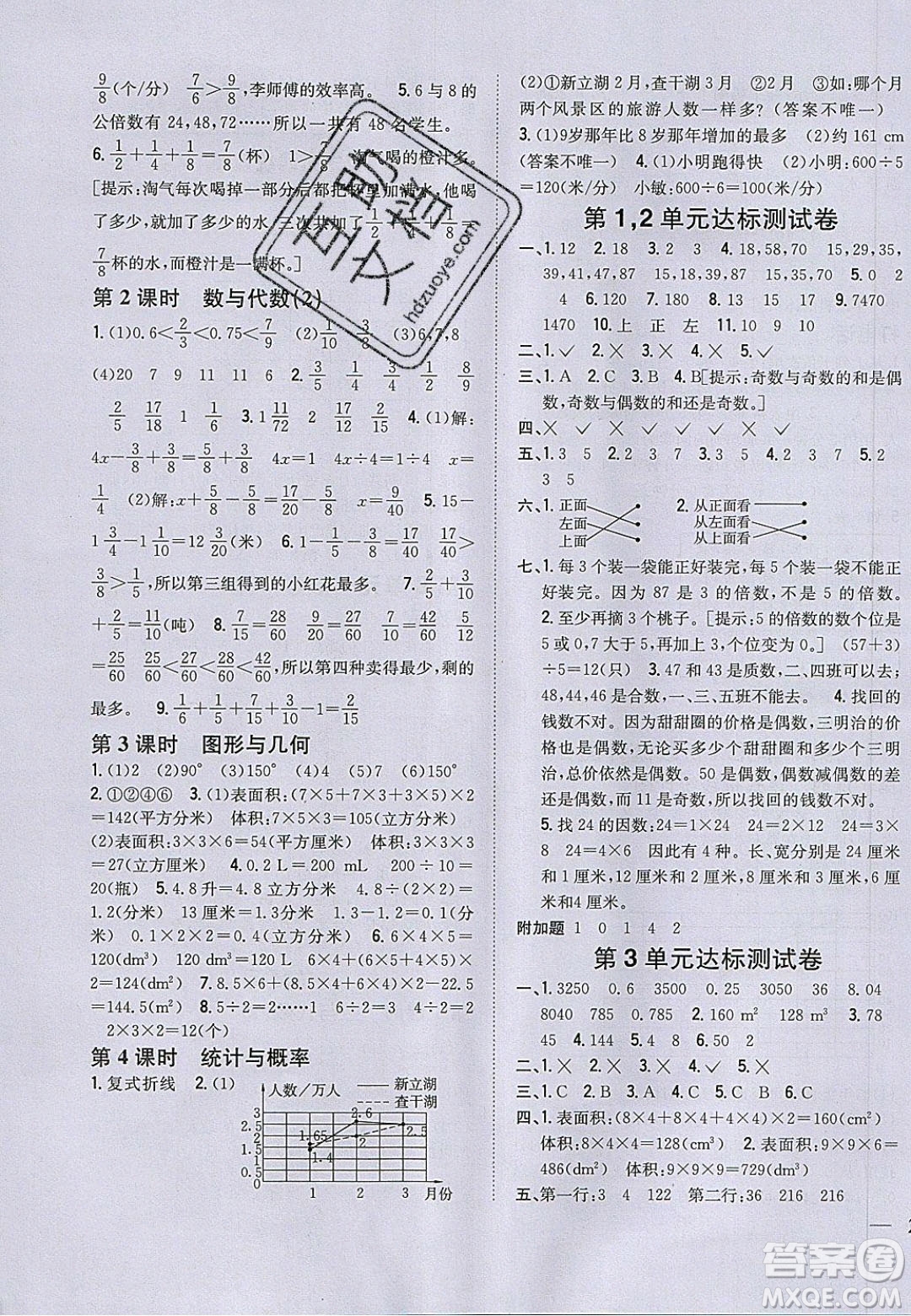 吉林人民出版社2020全科王同步課時練習五年級數(shù)學下冊人教版答案