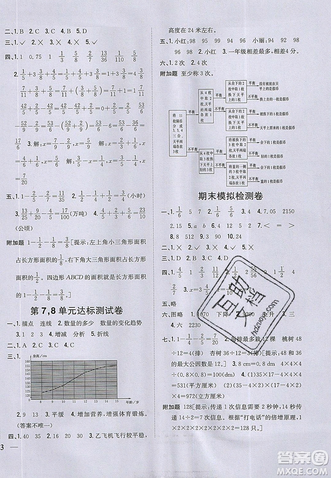 吉林人民出版社2020全科王同步課時練習五年級數(shù)學下冊人教版答案