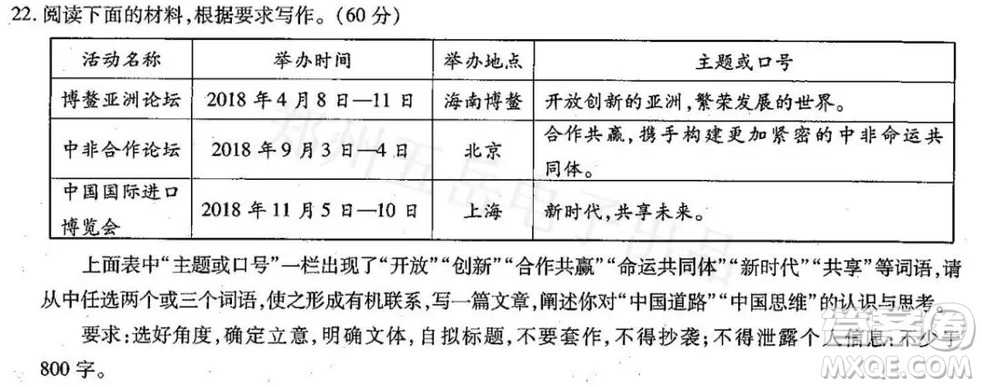 對中國道路中國思維的思考作文800字 關(guān)于對中國道路中國思維的思考作文800字