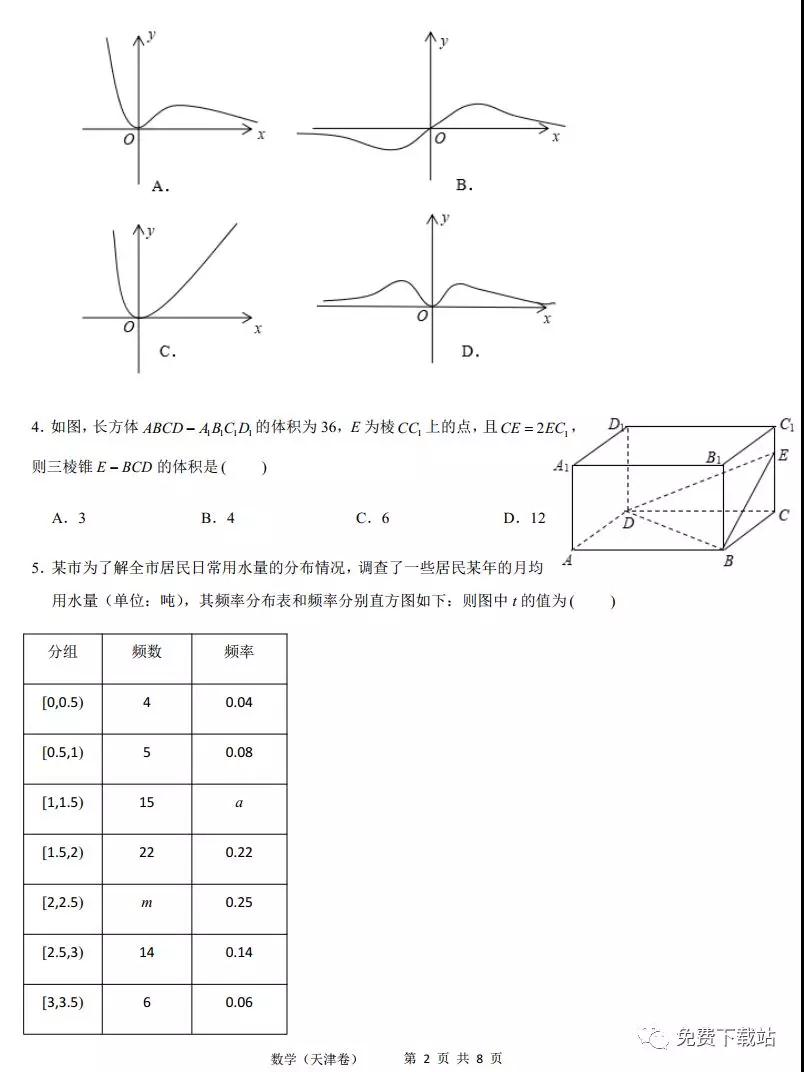 2020年普通高考天津卷適應(yīng)性測(cè)試數(shù)學(xué)試題及答案