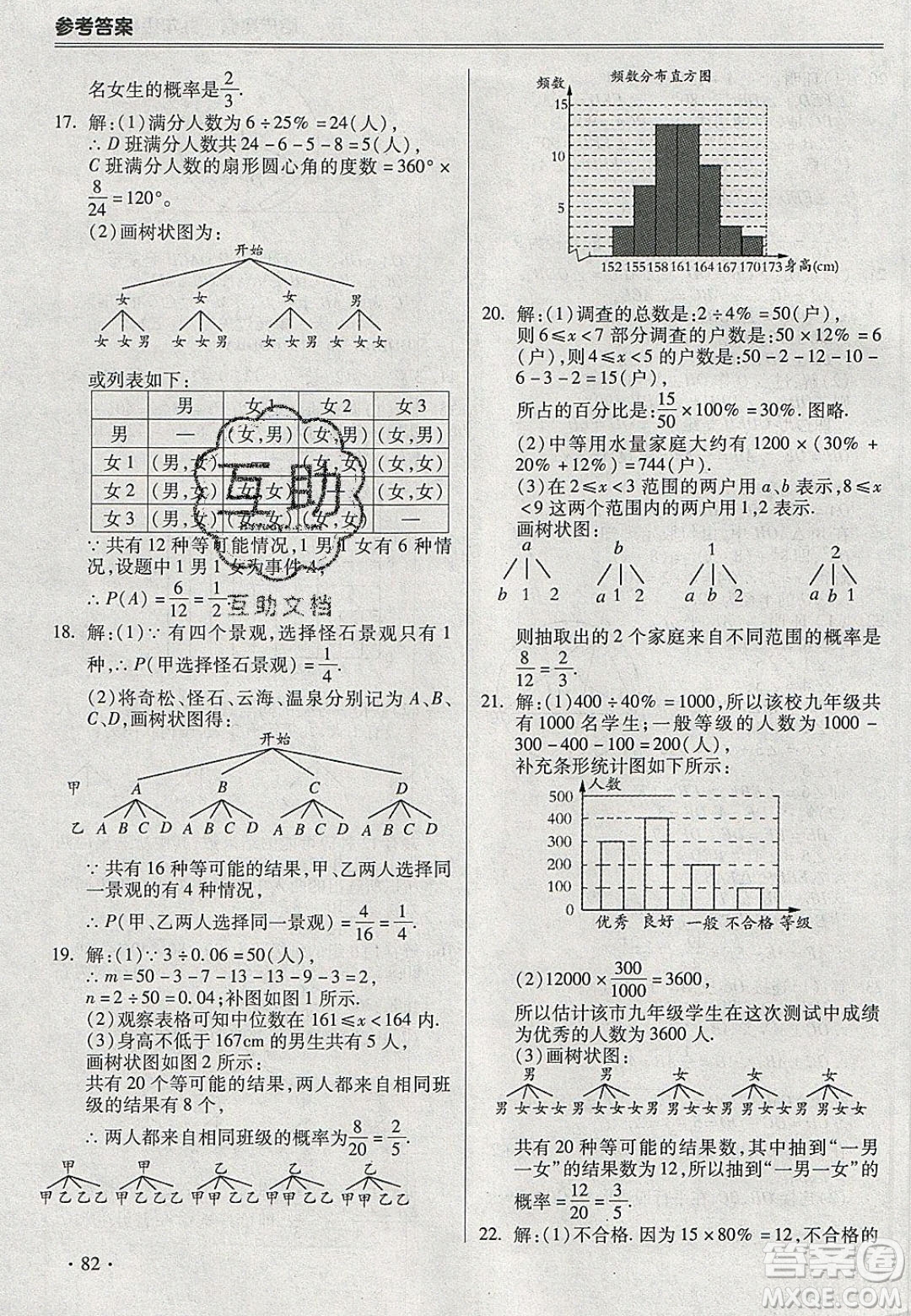 合肥工業(yè)大學(xué)出版社2020哈皮寒假九年級(jí)數(shù)學(xué)人教版答案