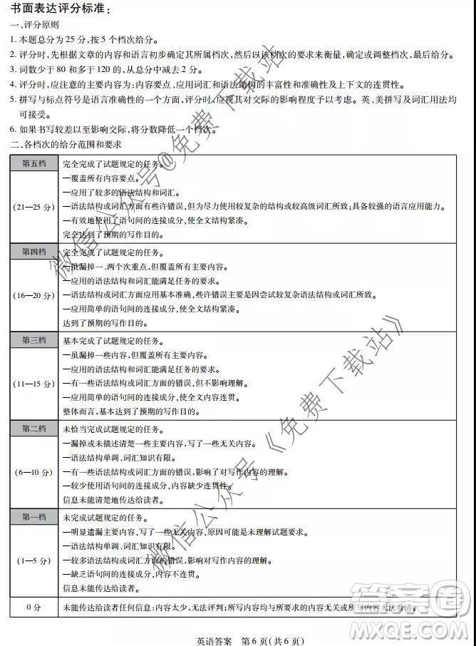 大教育全國名校聯(lián)盟2020屆高三質(zhì)量檢測第一次聯(lián)考英語答案