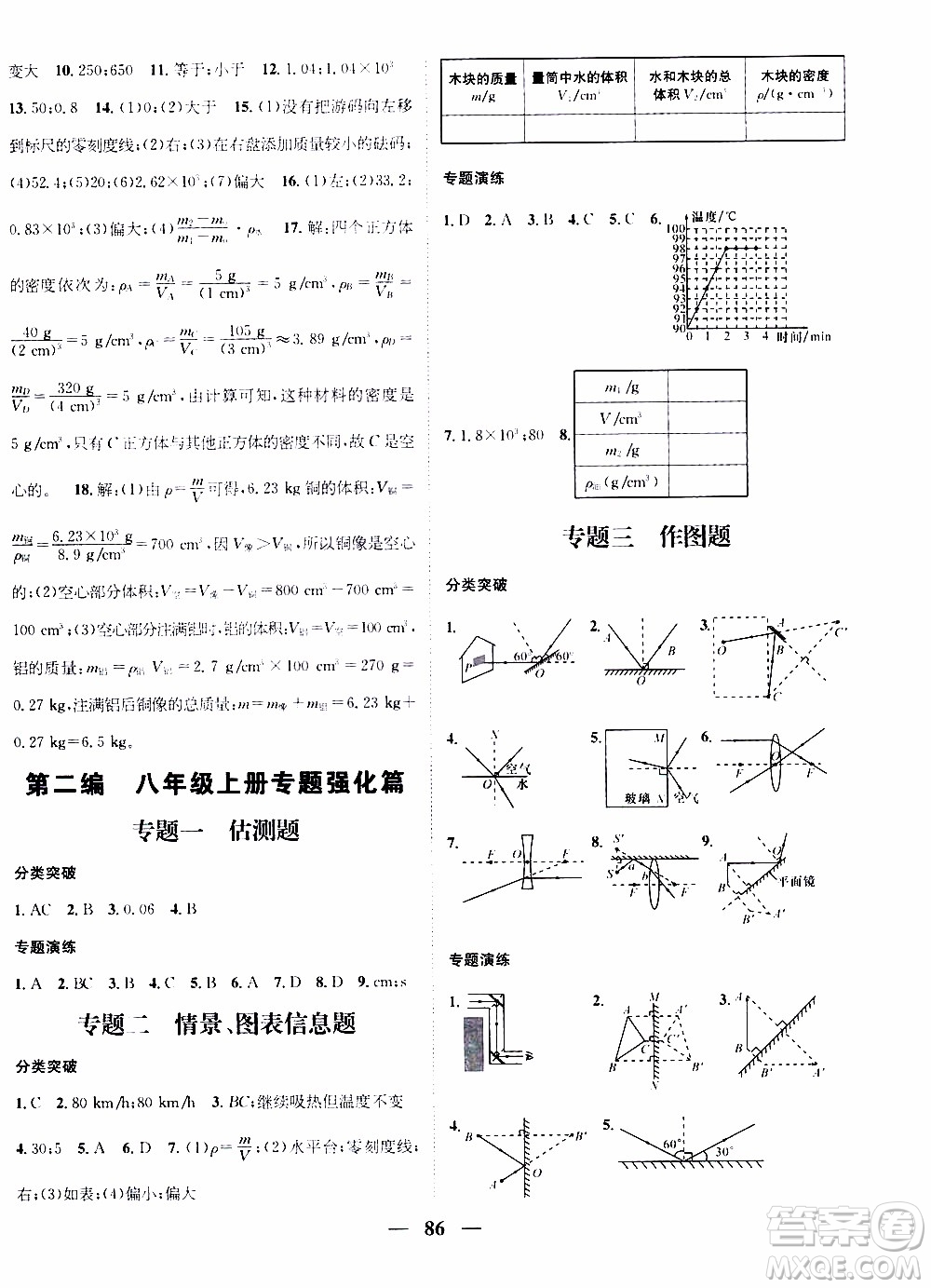 期末寒假培優(yōu)銜接2020年期末沖刺王寒假作業(yè)物理八年級RJ人教版參考答案