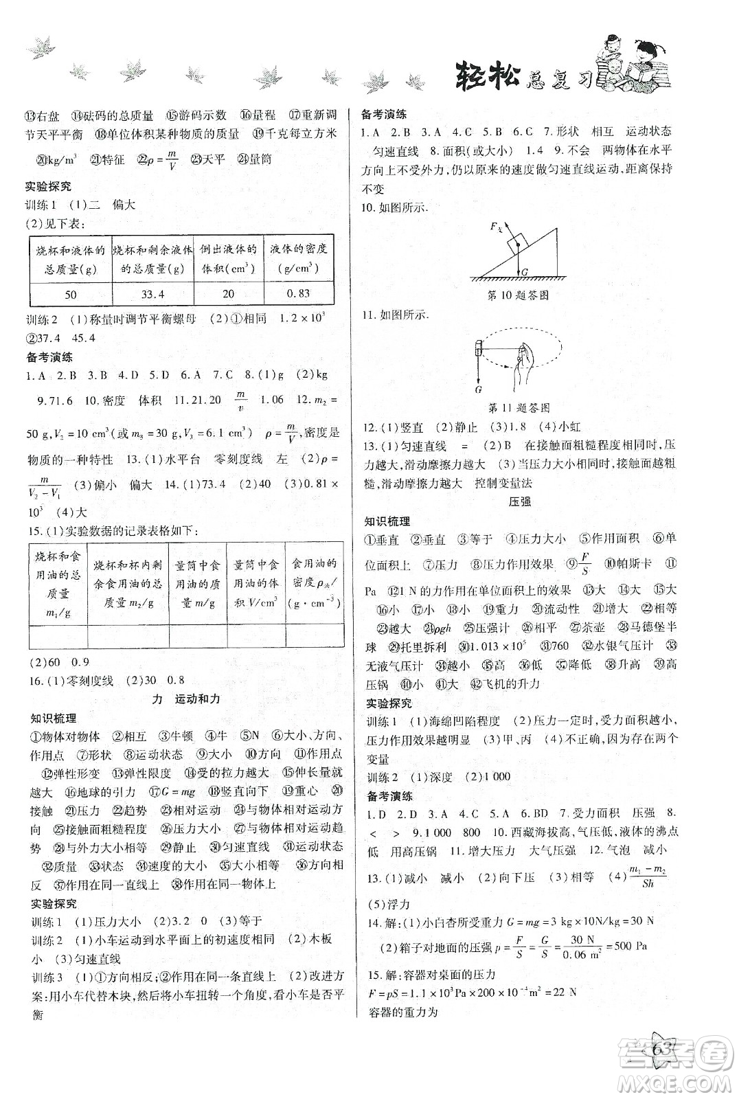 河北科學(xué)技術(shù)出版社2020河北中考輕松總復(fù)習(xí)寒假作業(yè)九年級(jí)物理答案