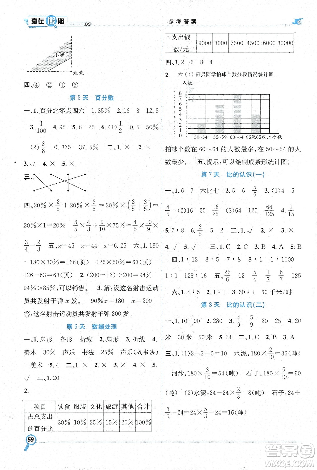 合肥工業(yè)大學(xué)出版社2020宏龍寒假學(xué)期總復(fù)習(xí)贏在假期六年級(jí)數(shù)學(xué)北師大版答案