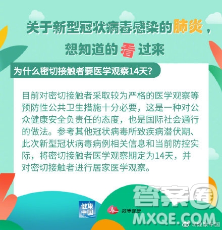 新型冠狀病毒肺炎預(yù)防科普知識(shí)海報(bào)圖片 新型冠狀病毒肺炎預(yù)防科普知識(shí)海報(bào)模板