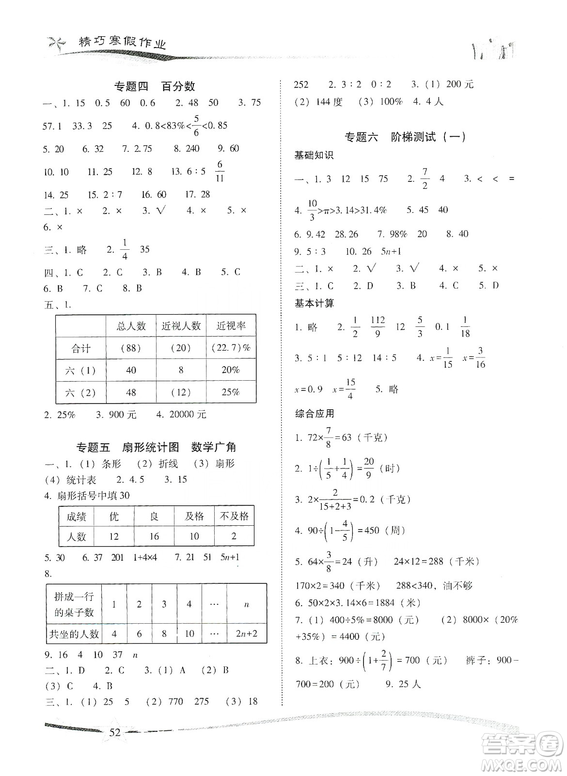 云南美術出版社2020精巧寒假作業(yè)專題訓練與期末總復習六年級數學人教版答案