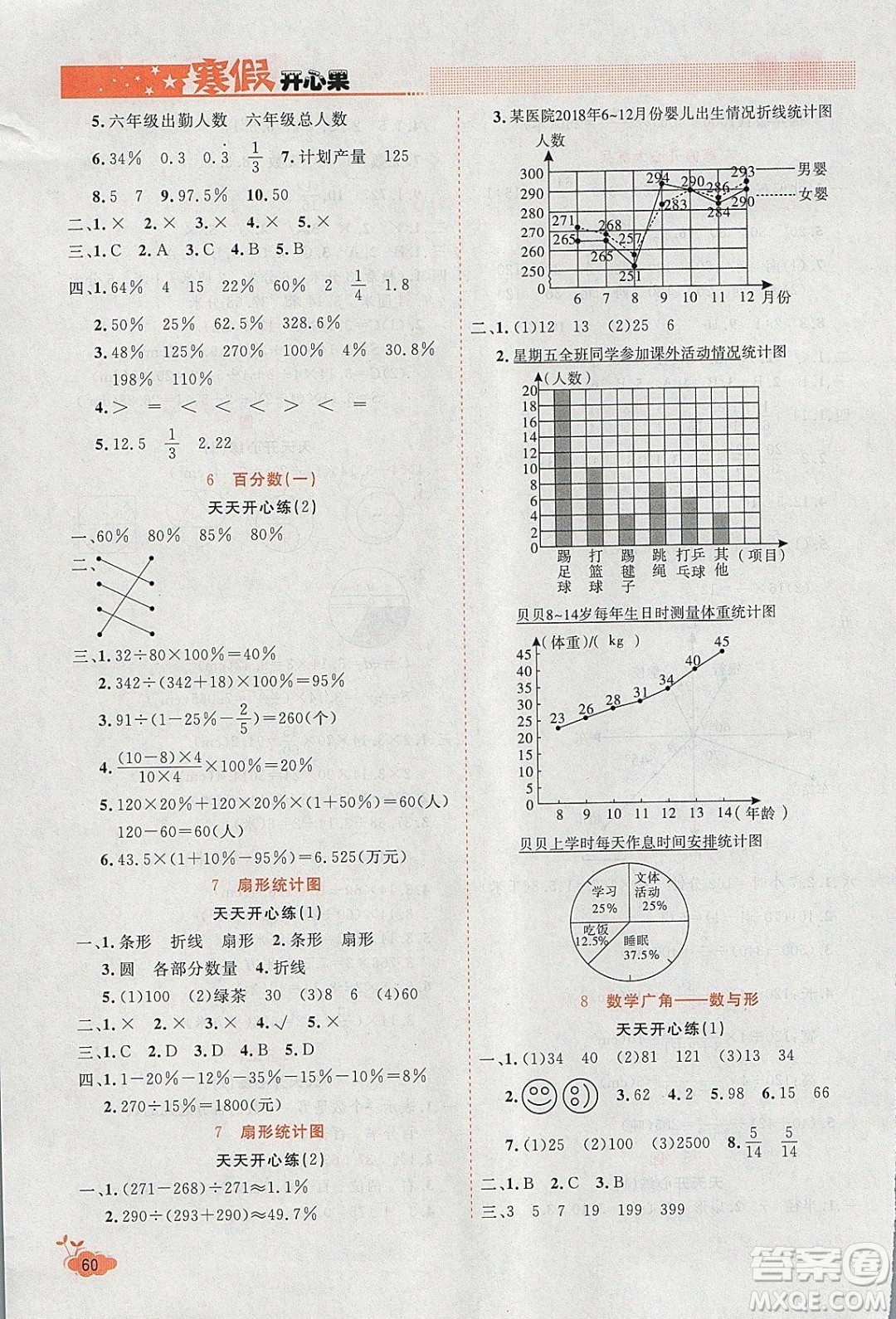 2020年全能測(cè)控寒假開(kāi)心果六年級(jí)數(shù)學(xué)RJ人教版參考答案