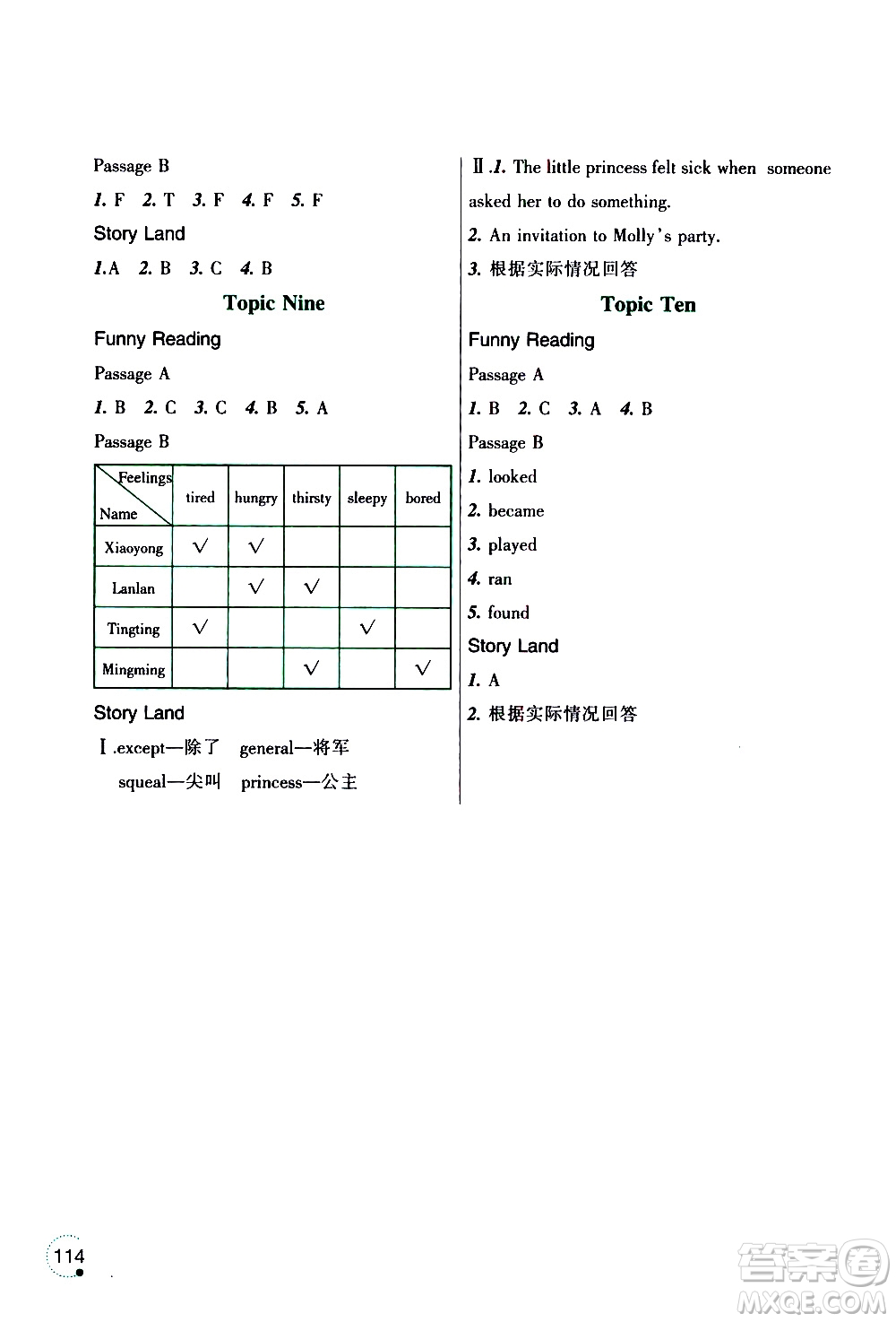 遼寧師范大學(xué)出版社2020年3年級(jí)起點(diǎn)寒假樂園五年級(jí)英語(yǔ)遼師版參考答案