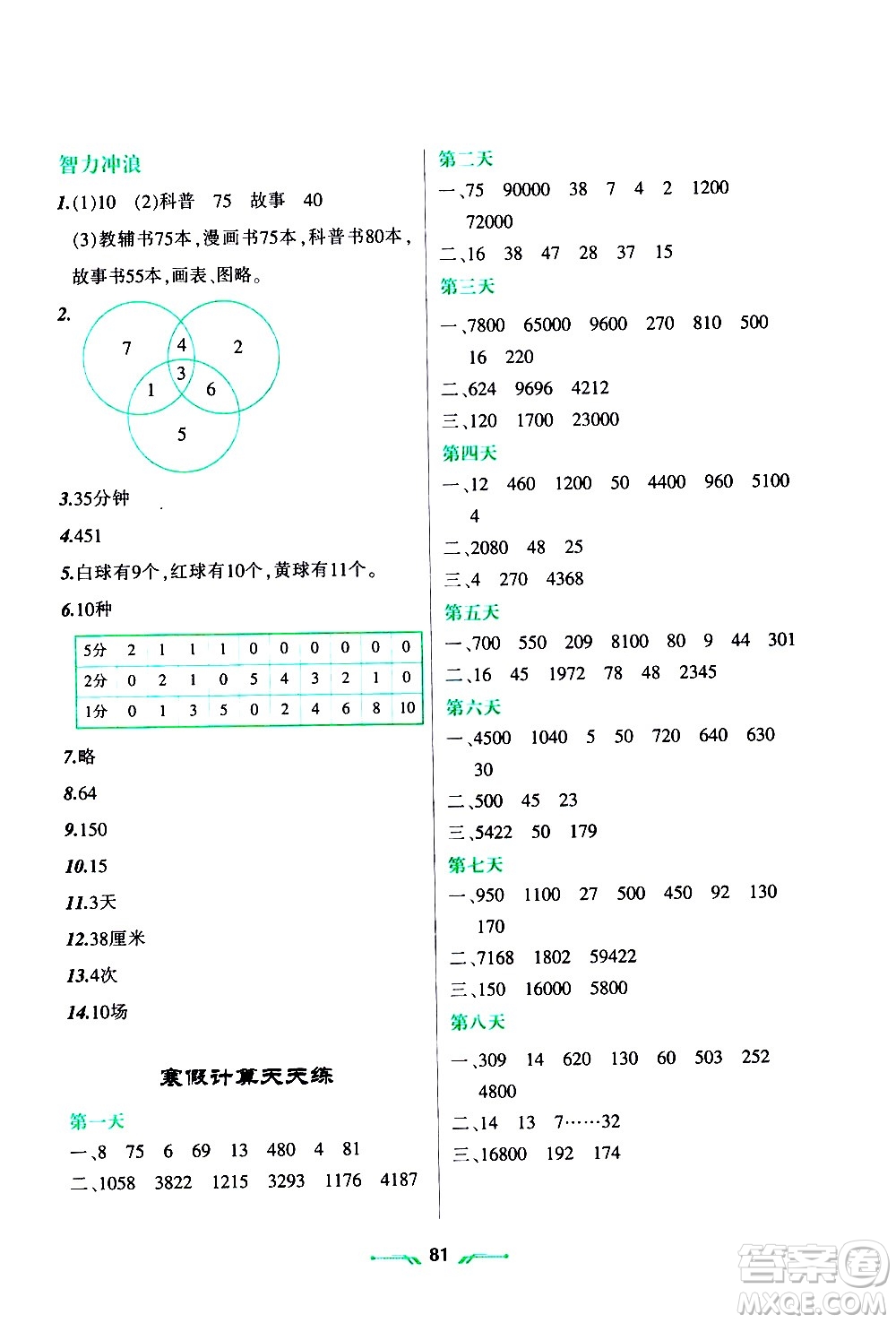 遼寧師范大學(xué)出版社2020年寒假樂園四年級(jí)數(shù)學(xué)R人教版參考答案