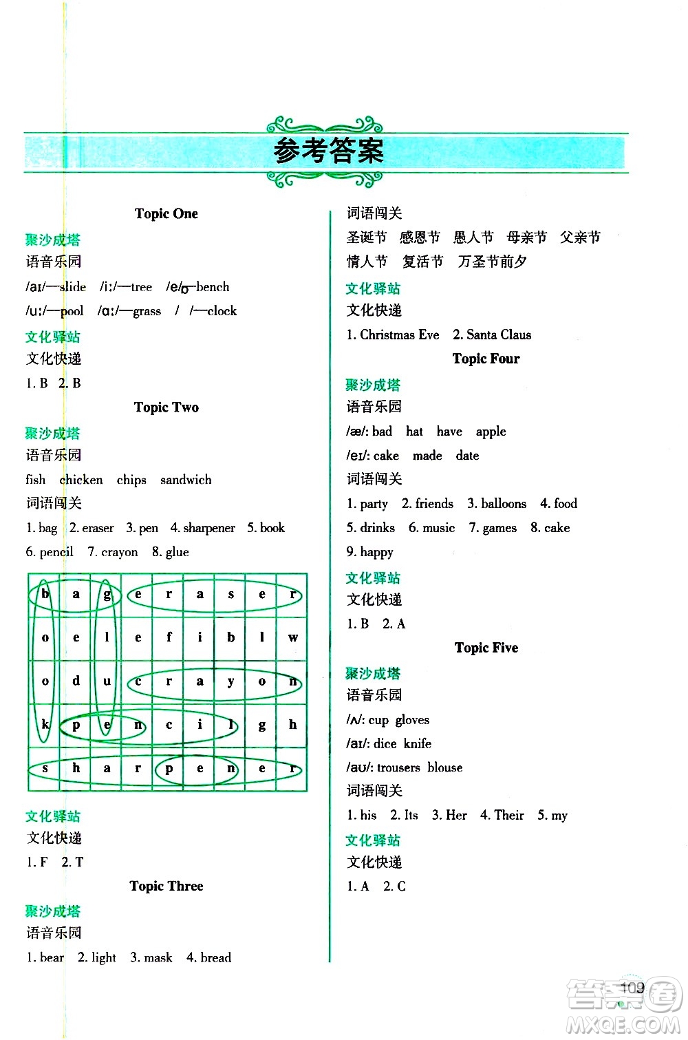 遼寧師范大學(xué)出版社2020年1年級(jí)起點(diǎn)寒假樂園五年級(jí)英語最新版參考答案