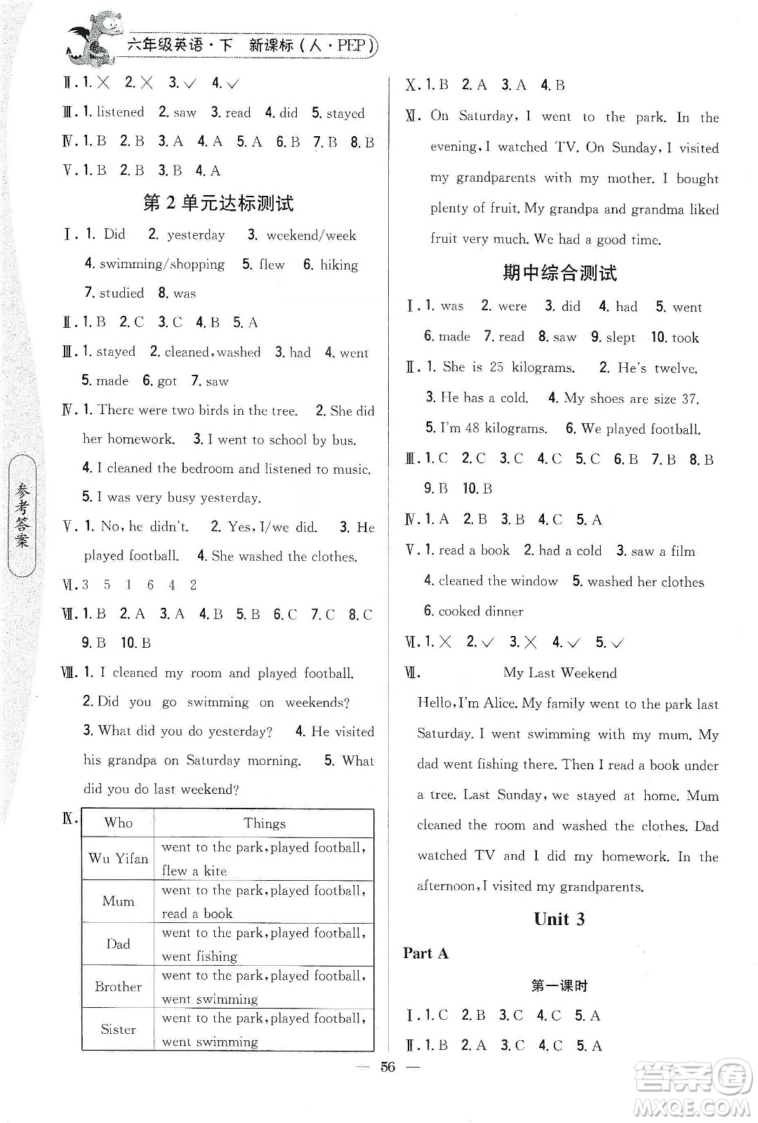 吉林人民出版社2020課時(shí)作業(yè)本六年級(jí)英語下冊(cè)新課標(biāo)人教PEP版答案