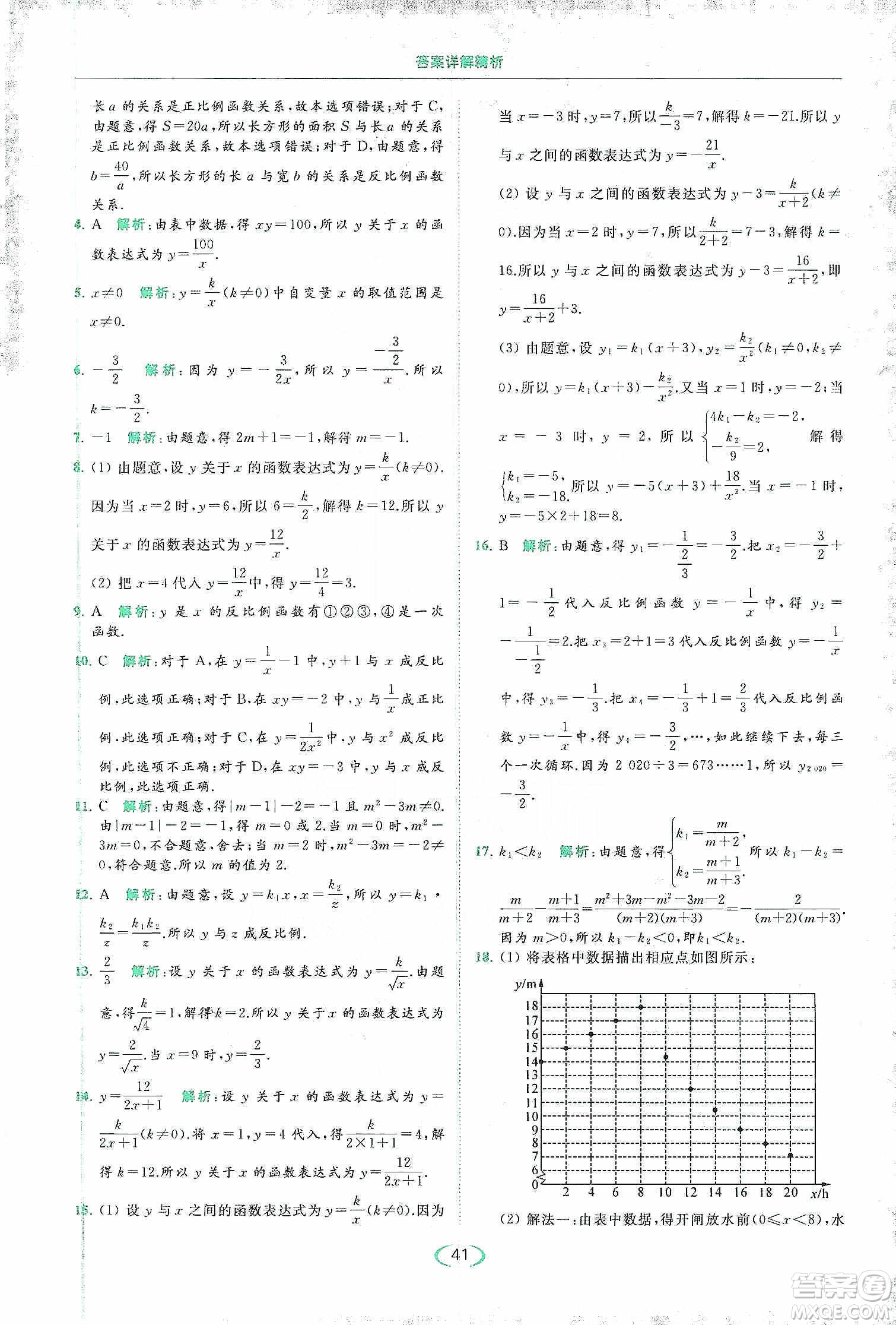 云南美術(shù)出版社2020亮點(diǎn)給力提優(yōu)課時(shí)作業(yè)本八年級(jí)下冊(cè)數(shù)學(xué)新課標(biāo)江蘇版答案