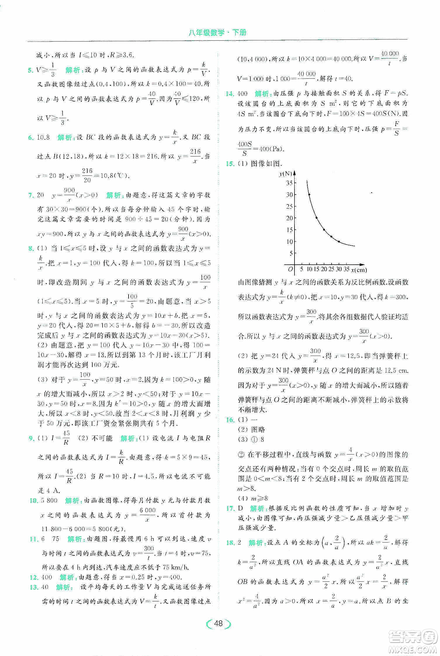 云南美術(shù)出版社2020亮點(diǎn)給力提優(yōu)課時(shí)作業(yè)本八年級(jí)下冊(cè)數(shù)學(xué)新課標(biāo)江蘇版答案