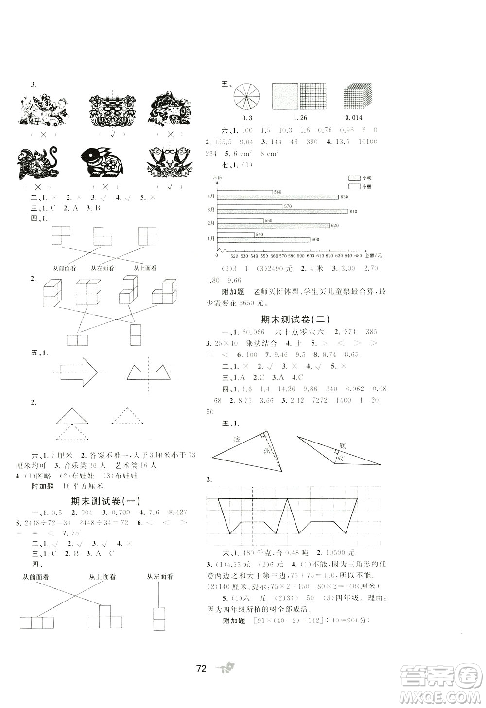 2020年小學新課程學習與測評單元雙測數(shù)學四年級下冊A版參考答案