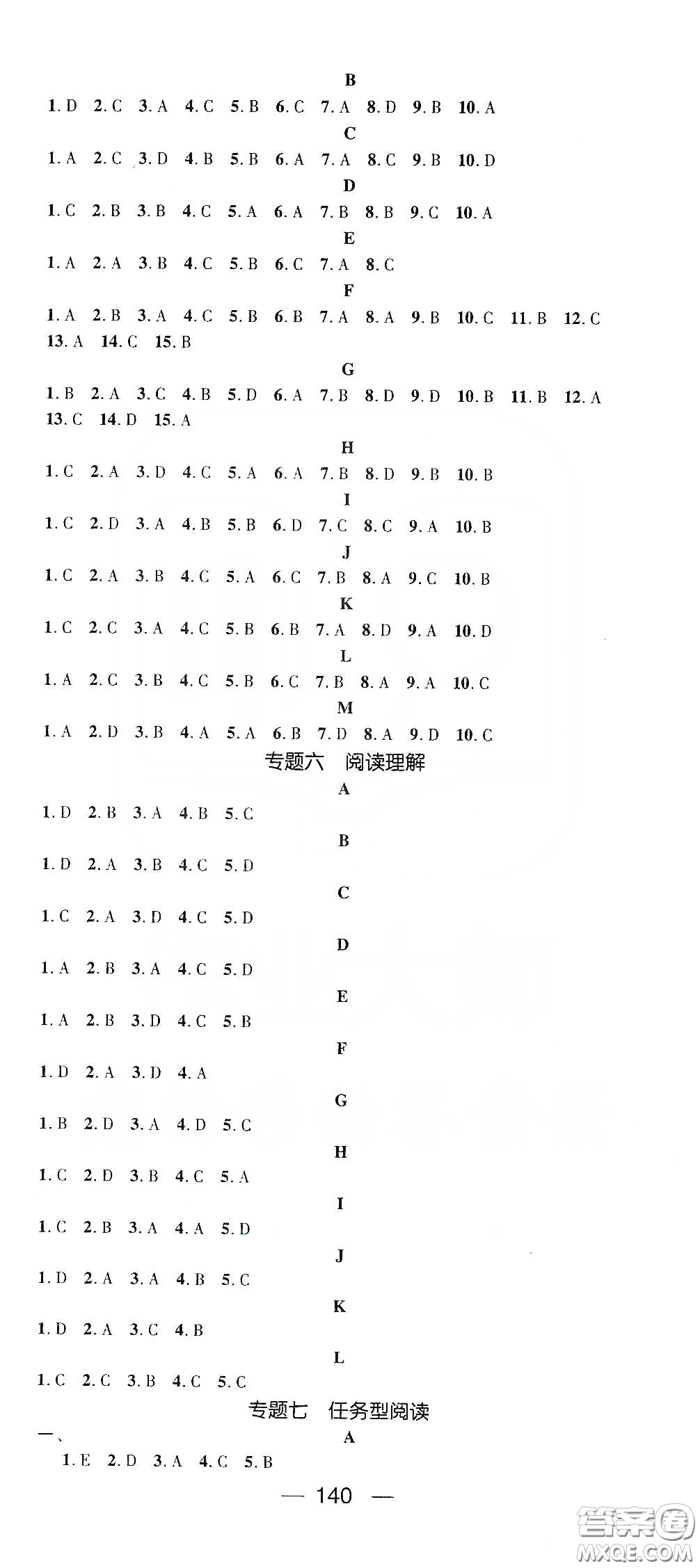 鴻鵠志文化2020精英新課堂九年級英語下冊人教版答案