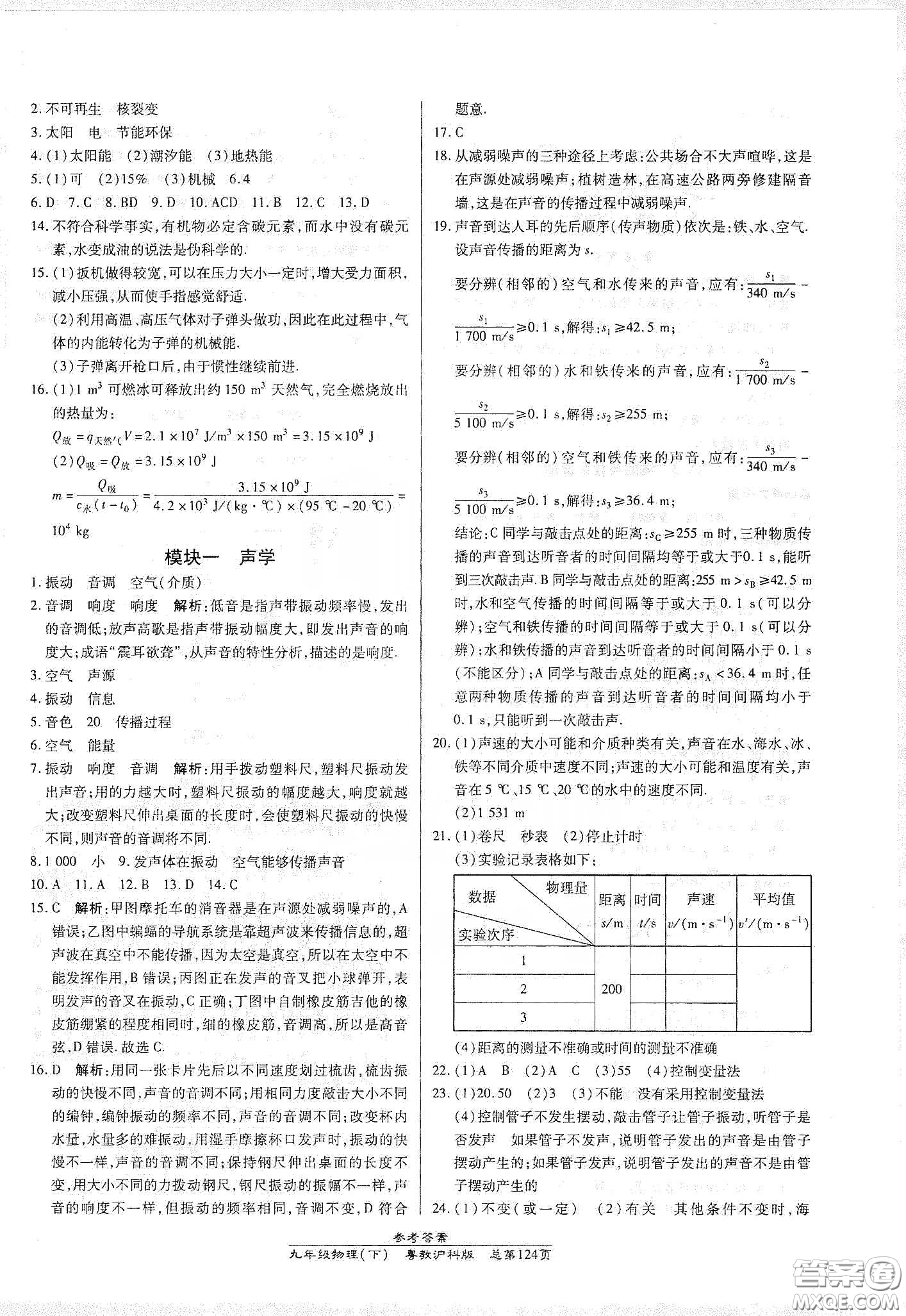 匯文圖書(shū)2020卓越課堂九年級(jí)物理下冊(cè)人教版答案