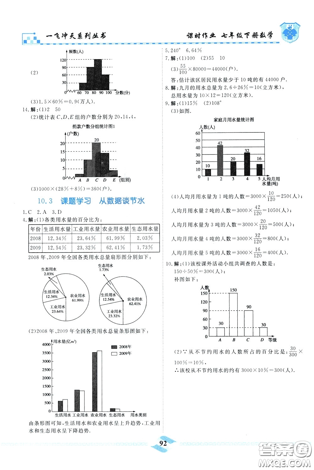 天津人民出版社2020年一飛沖天課時作業(yè)七年級下冊數(shù)學(xué)參考答案