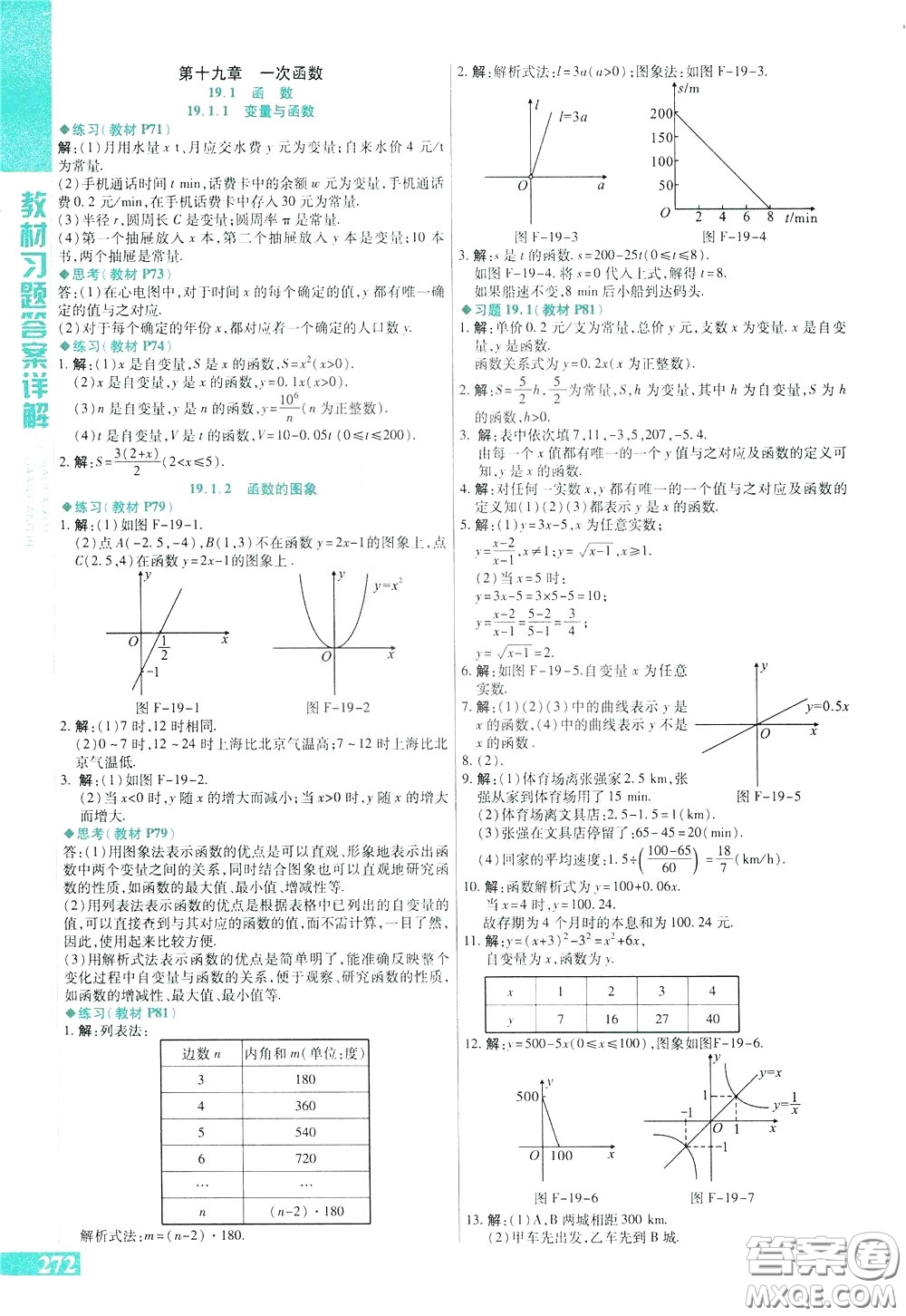 2020年萬向思維倍速學(xué)習(xí)法八年級數(shù)學(xué)下人教版參考答案