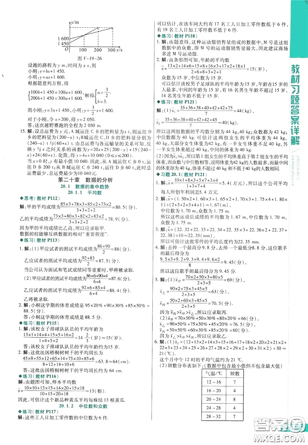 2020年萬向思維倍速學(xué)習(xí)法八年級數(shù)學(xué)下人教版參考答案