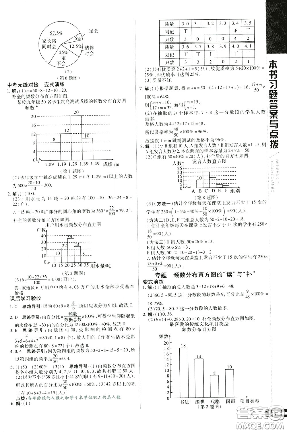 2020年萬向思維倍速學(xué)習(xí)法七年級數(shù)學(xué)下人教版參考答案