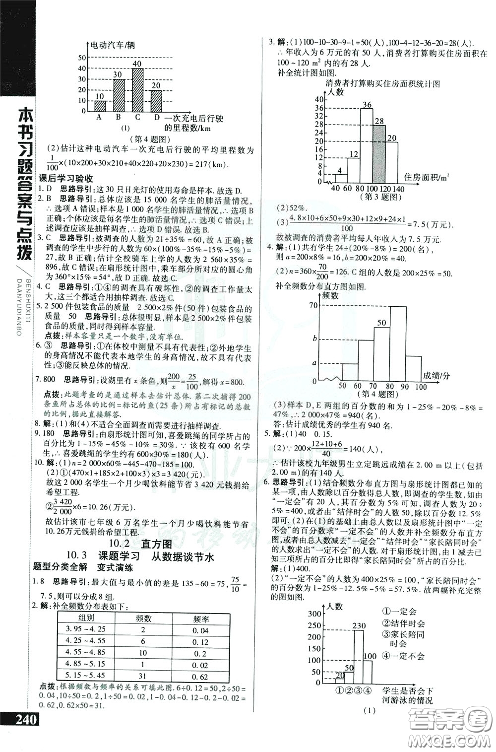 2020年萬向思維倍速學(xué)習(xí)法七年級數(shù)學(xué)下人教版參考答案