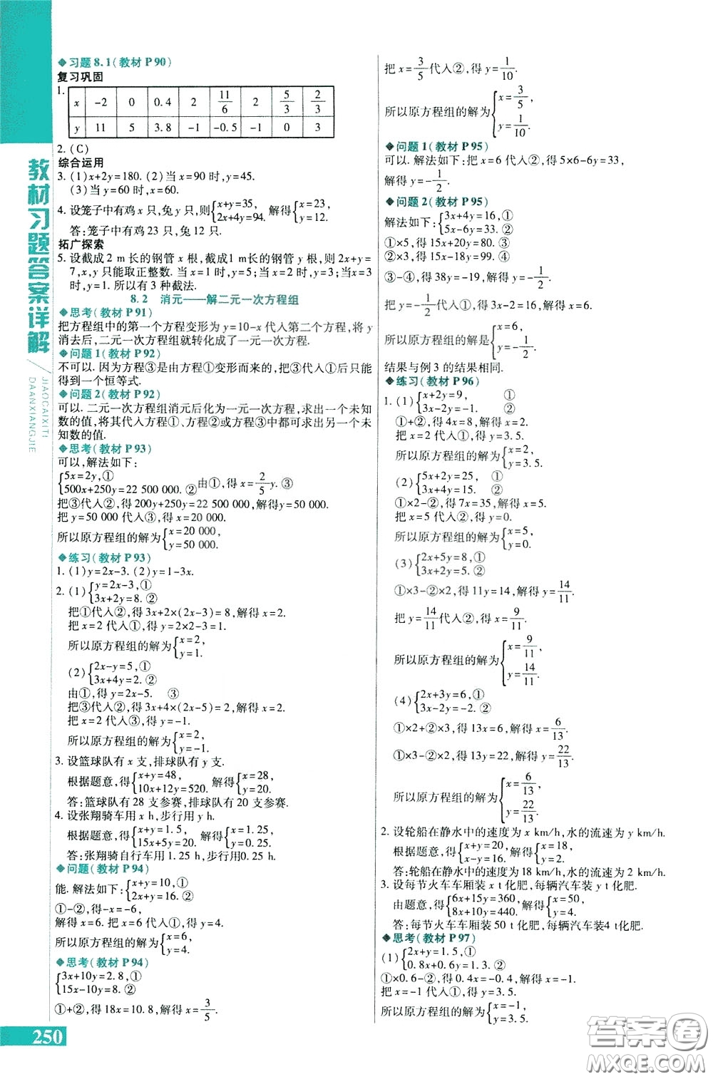 2020年萬向思維倍速學(xué)習(xí)法七年級數(shù)學(xué)下人教版參考答案