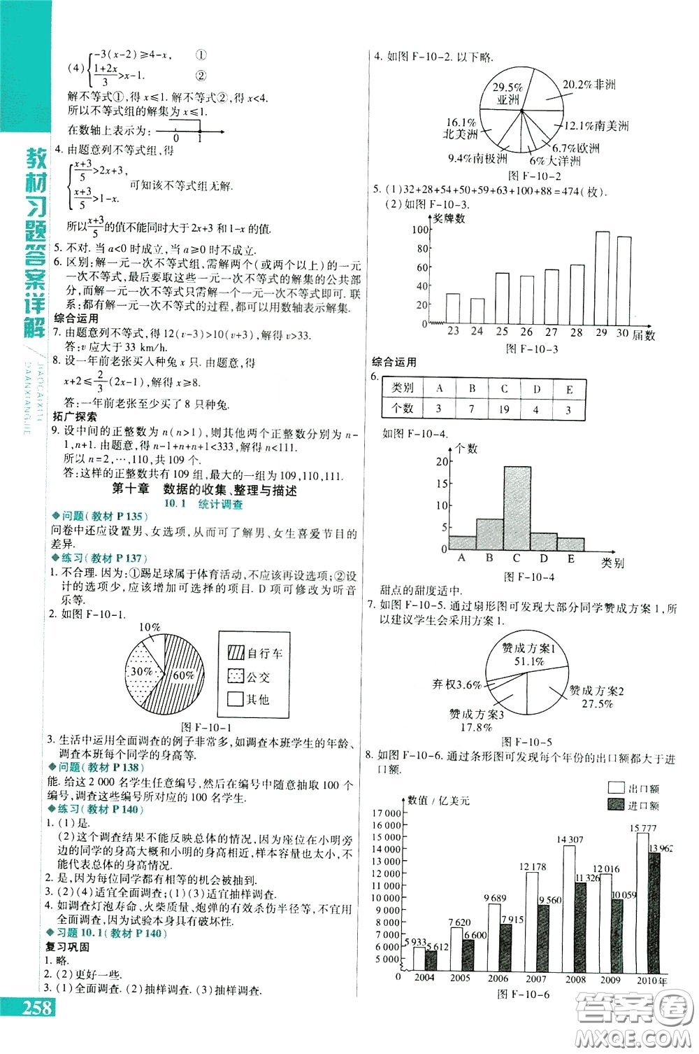 2020年萬向思維倍速學(xué)習(xí)法七年級數(shù)學(xué)下人教版參考答案