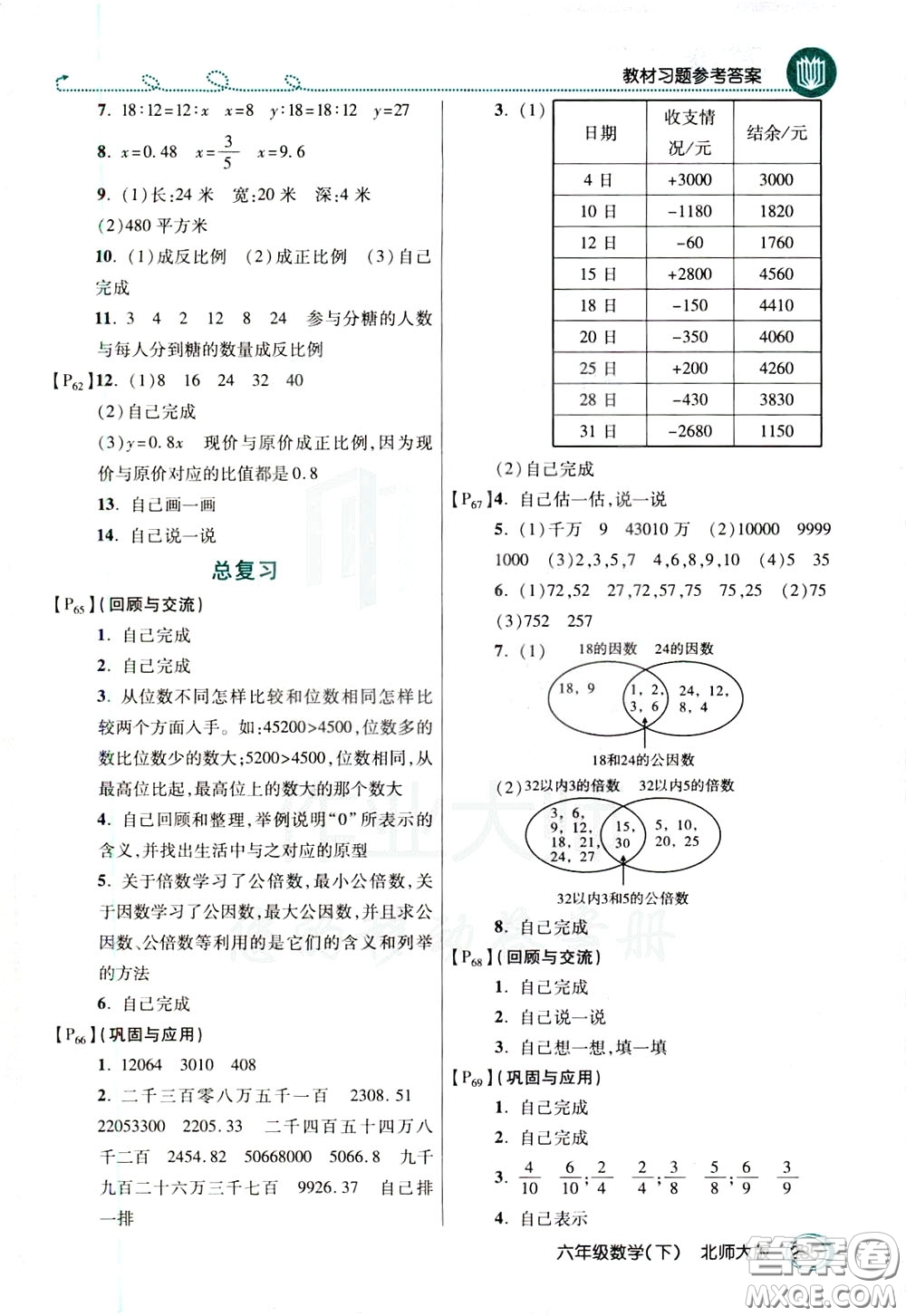 萬(wàn)向思維2020年倍速學(xué)習(xí)法教材導(dǎo)學(xué)練六年級(jí)數(shù)學(xué)下北師大版參考答案