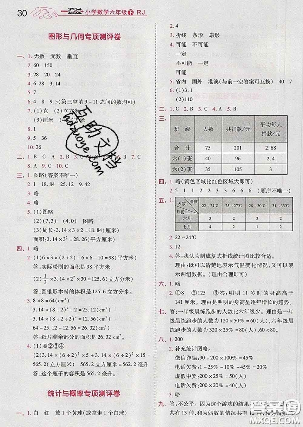 天星教育2020年一遍過小學(xué)數(shù)學(xué)六年級下冊人教版答案