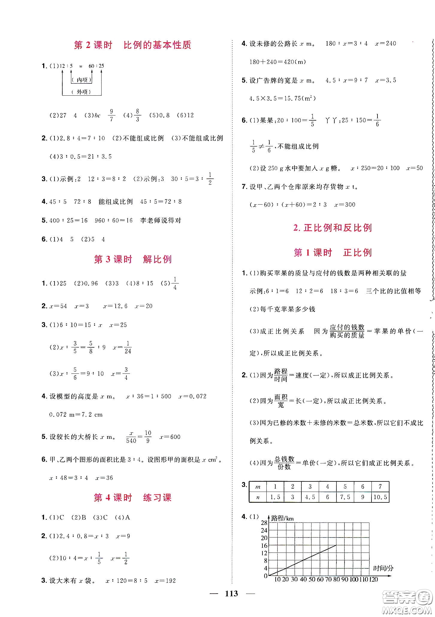 宇軒圖書2020春陽光同學(xué)課時優(yōu)化作業(yè)六年級數(shù)學(xué)下冊人教版天津適用答案