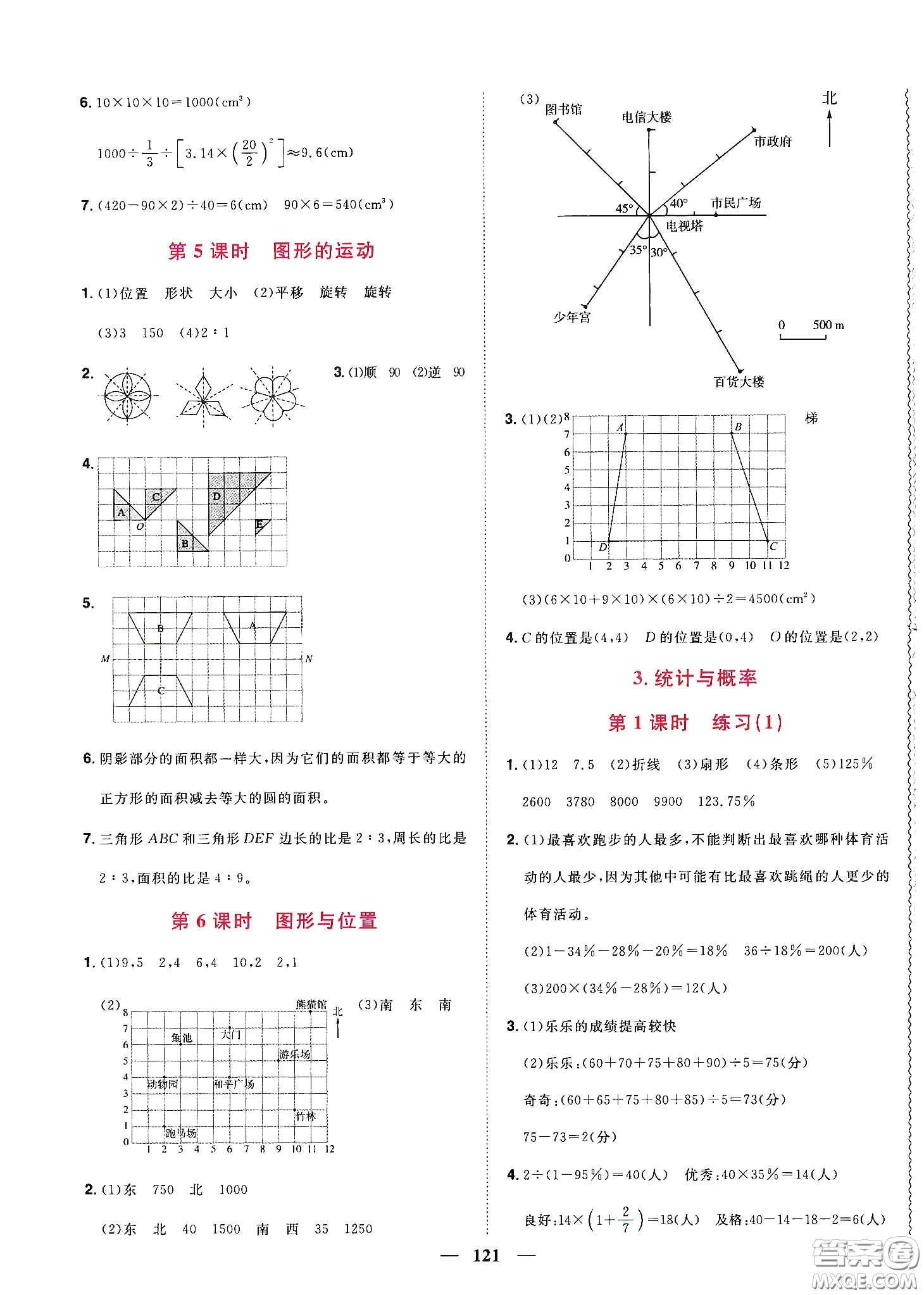 宇軒圖書2020春陽光同學(xué)課時優(yōu)化作業(yè)六年級數(shù)學(xué)下冊人教版天津適用答案