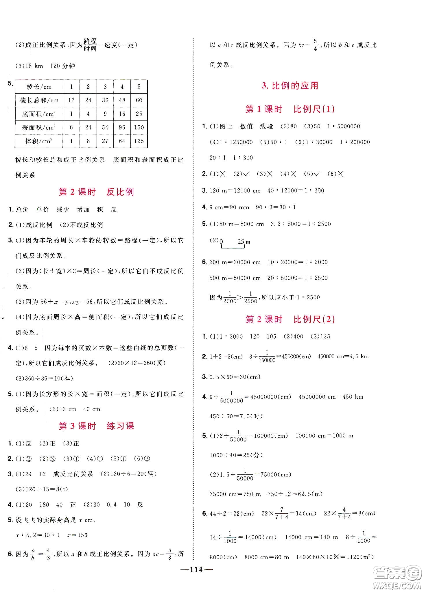 宇軒圖書2020春陽光同學(xué)課時優(yōu)化作業(yè)六年級數(shù)學(xué)下冊人教版天津適用答案