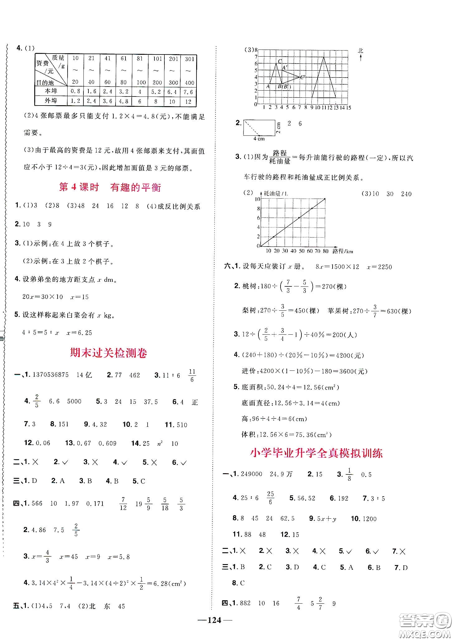 宇軒圖書2020春陽光同學(xué)課時優(yōu)化作業(yè)六年級數(shù)學(xué)下冊人教版天津適用答案