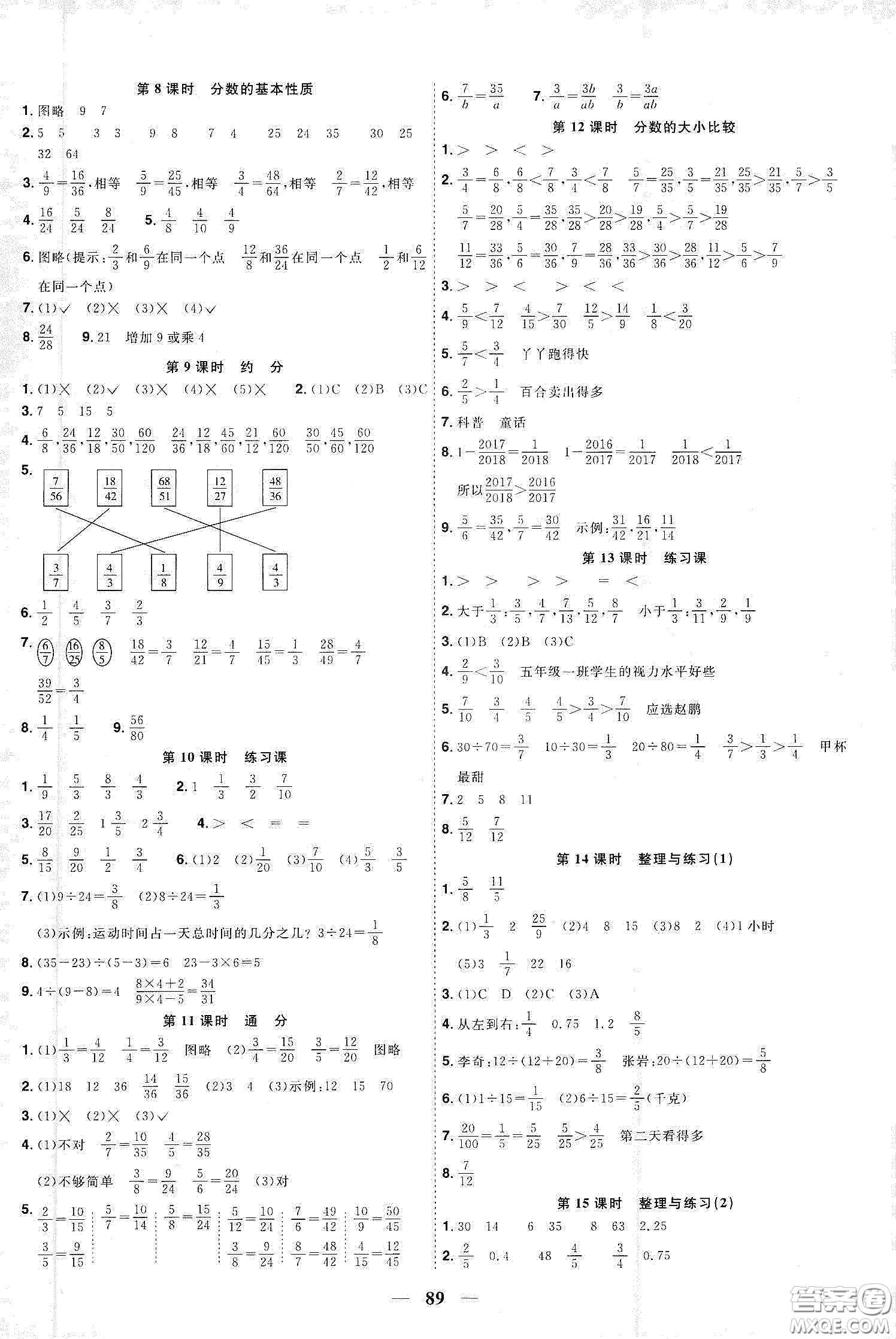 宇軒圖書2020春陽光同學課時優(yōu)化作業(yè)五年級數(shù)學下冊蘇教版答案