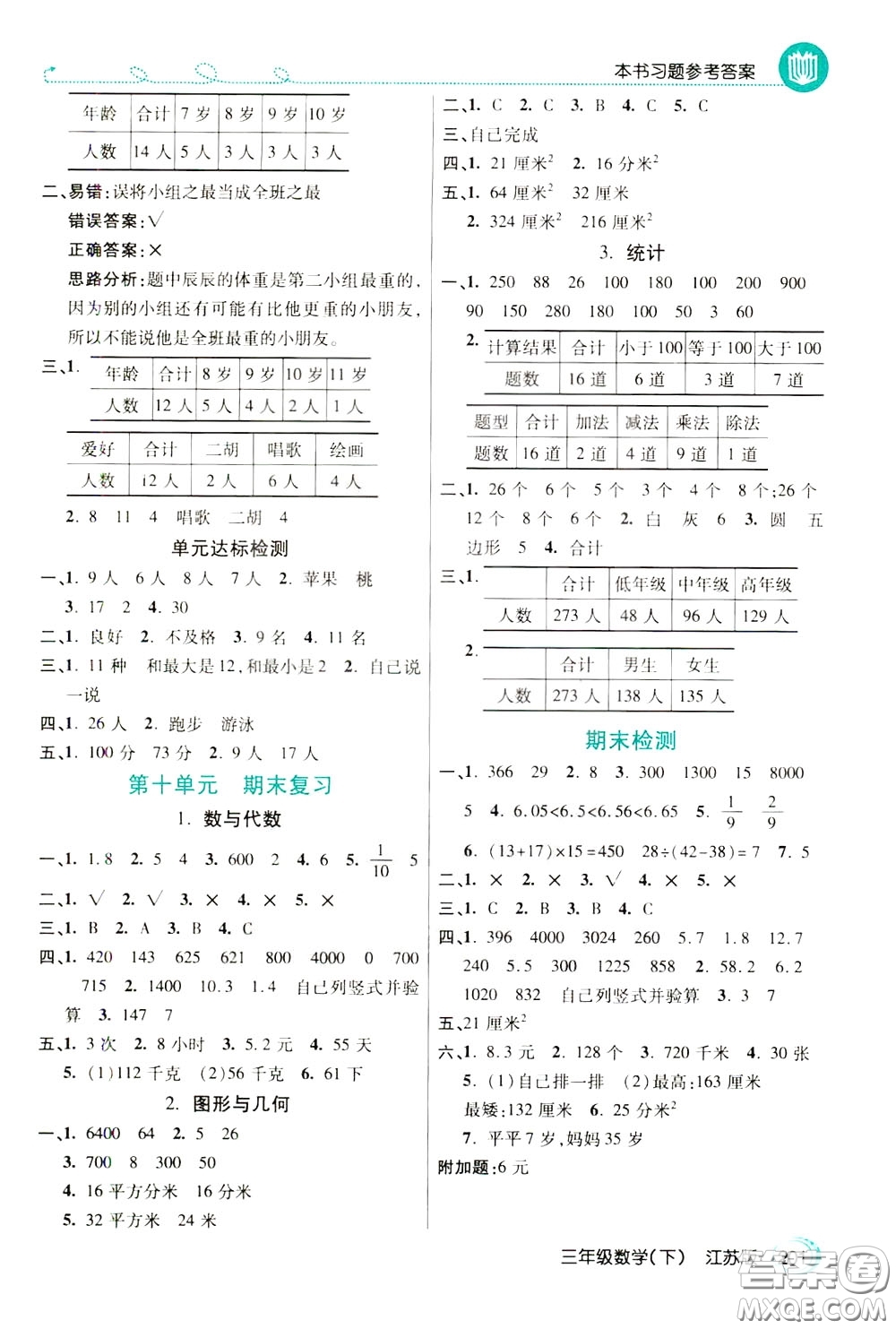 萬向思維2020年倍速學(xué)習(xí)法教材導(dǎo)學(xué)練三年級數(shù)學(xué)下江蘇版參考答案