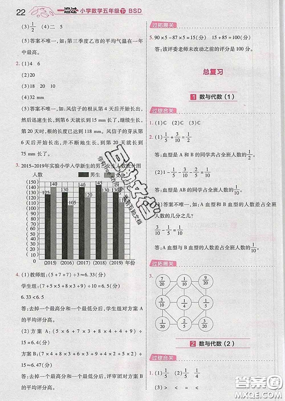 天星教育2020年一遍過(guò)小學(xué)數(shù)學(xué)五年級(jí)下冊(cè)北師版答案