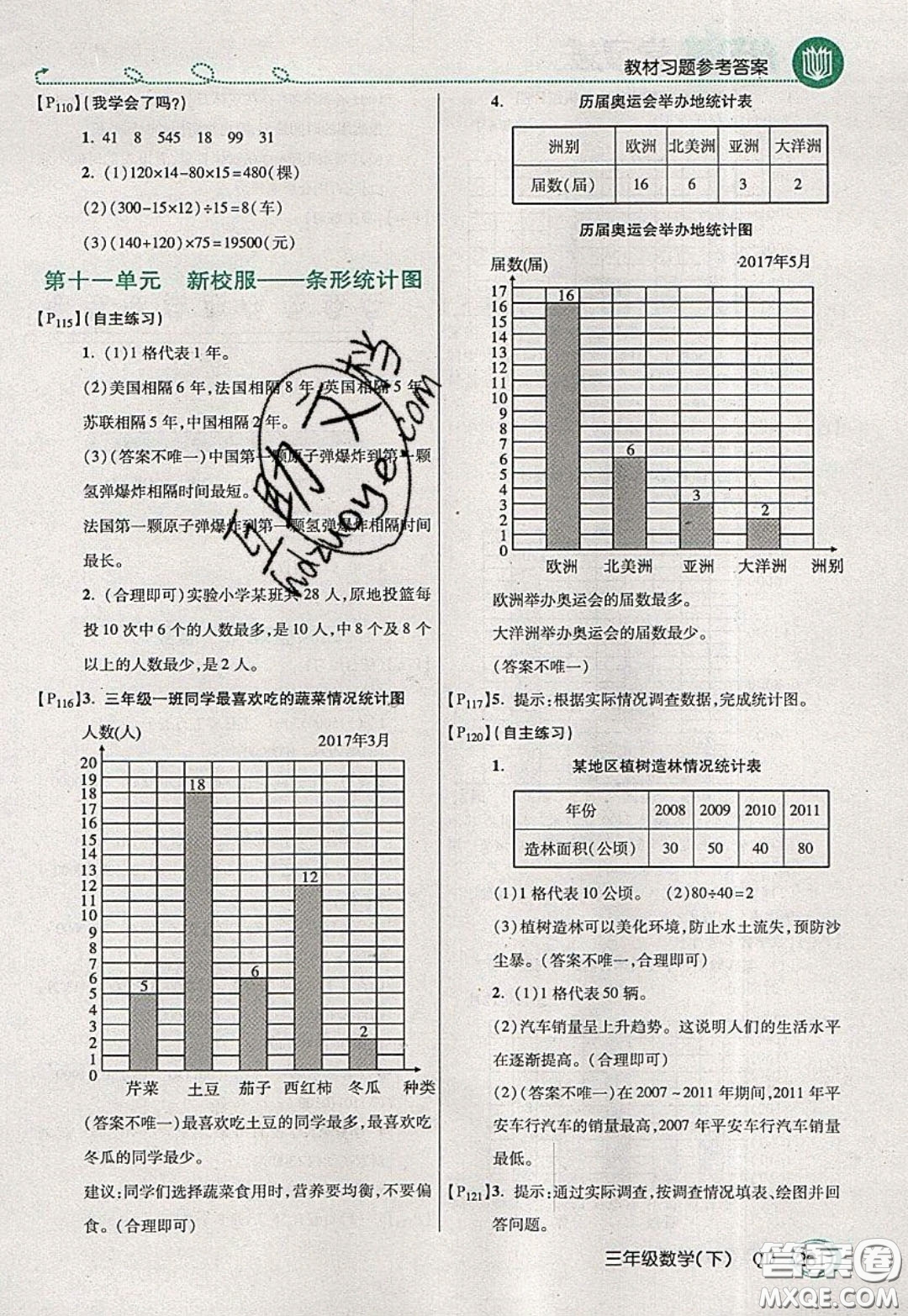 萬(wàn)向思維2020年倍速學(xué)習(xí)法教材導(dǎo)學(xué)練三年級(jí)數(shù)學(xué)下五四制青島版參考答案