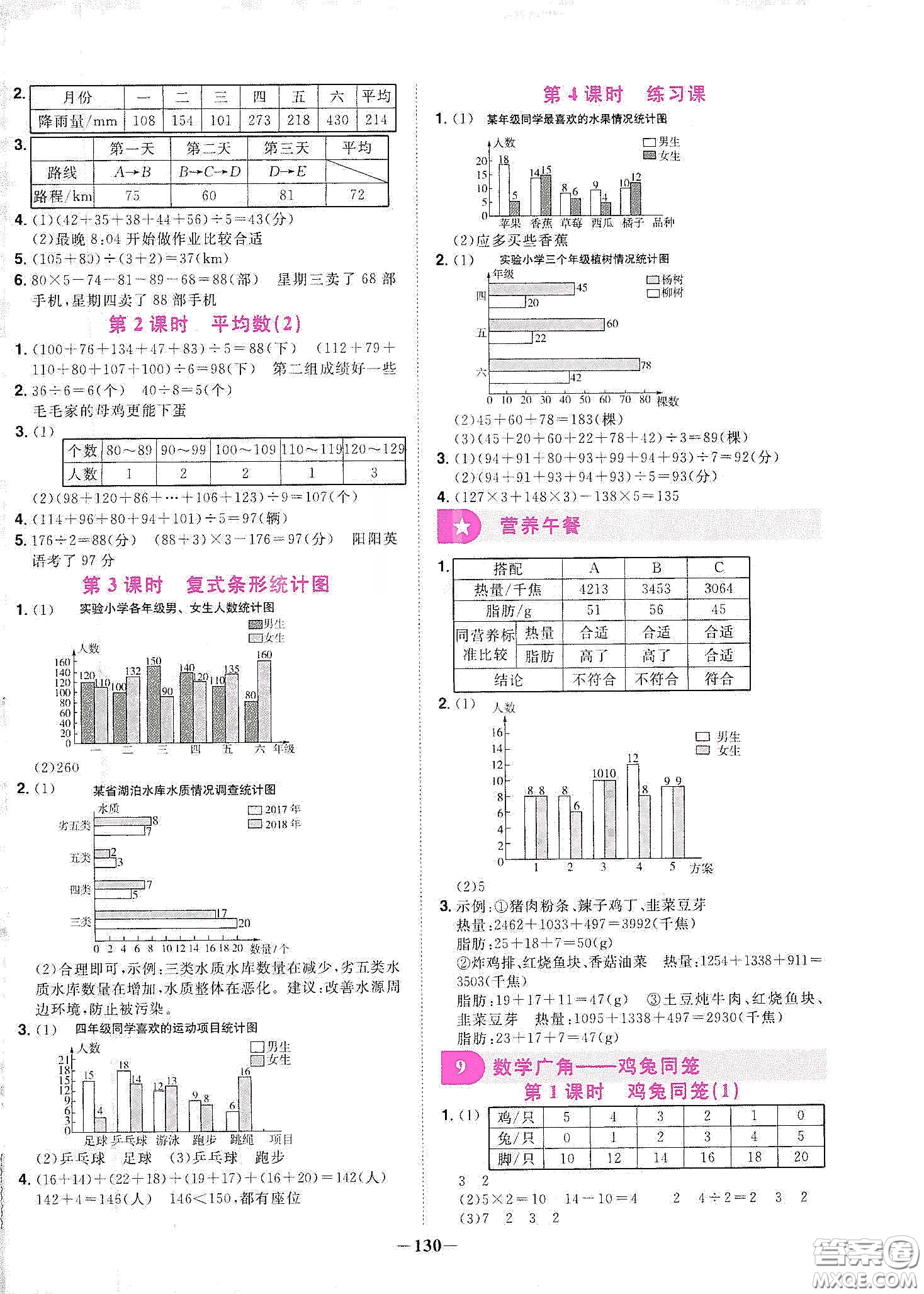 宇軒圖書2020春陽光同學(xué)課時優(yōu)化作業(yè)四年級數(shù)學(xué)下冊人教版天津適用答案