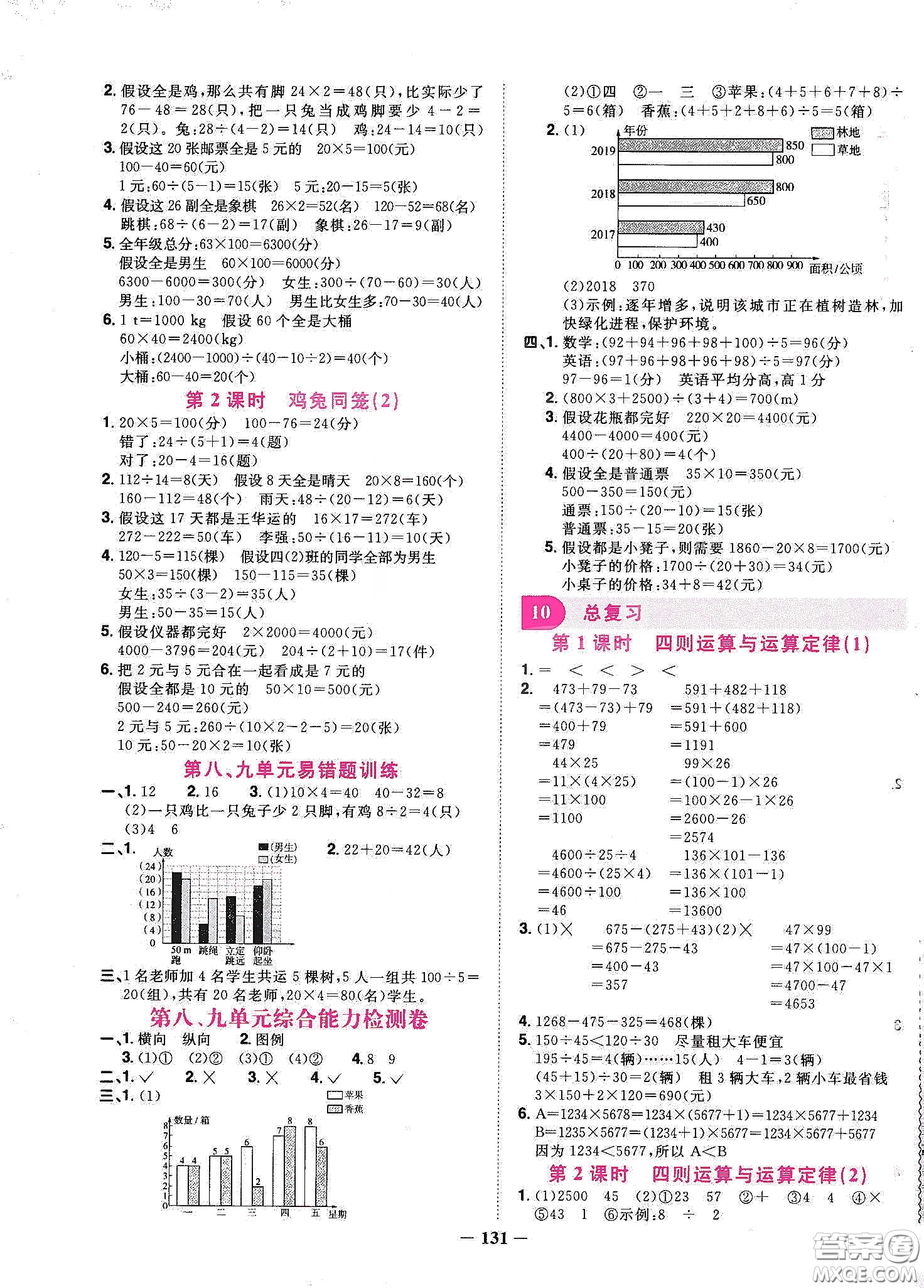 宇軒圖書2020春陽光同學(xué)課時優(yōu)化作業(yè)四年級數(shù)學(xué)下冊人教版天津適用答案