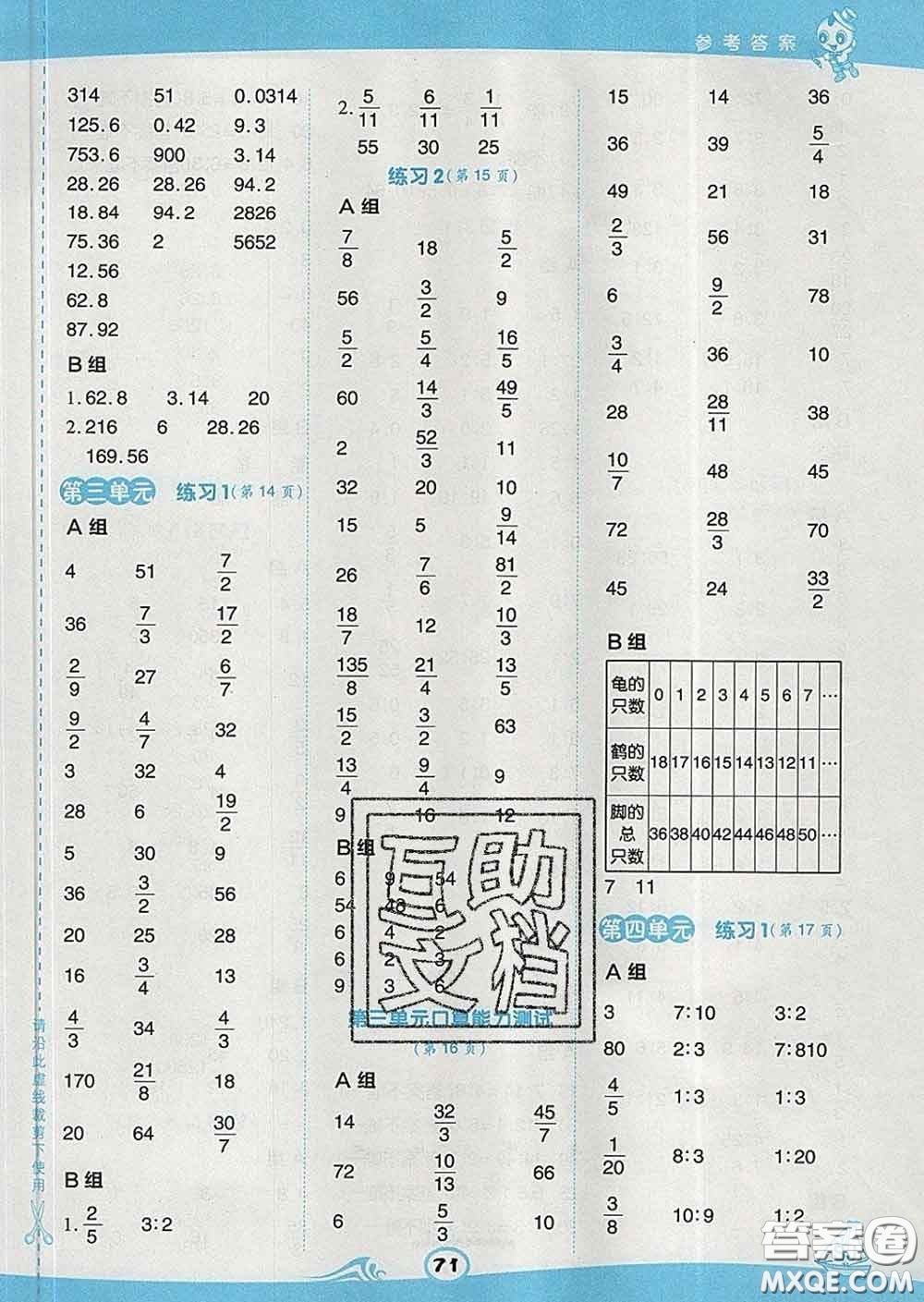 安徽教育出版社2020年星級口算天天練六年級數(shù)學(xué)下冊蘇教版答案