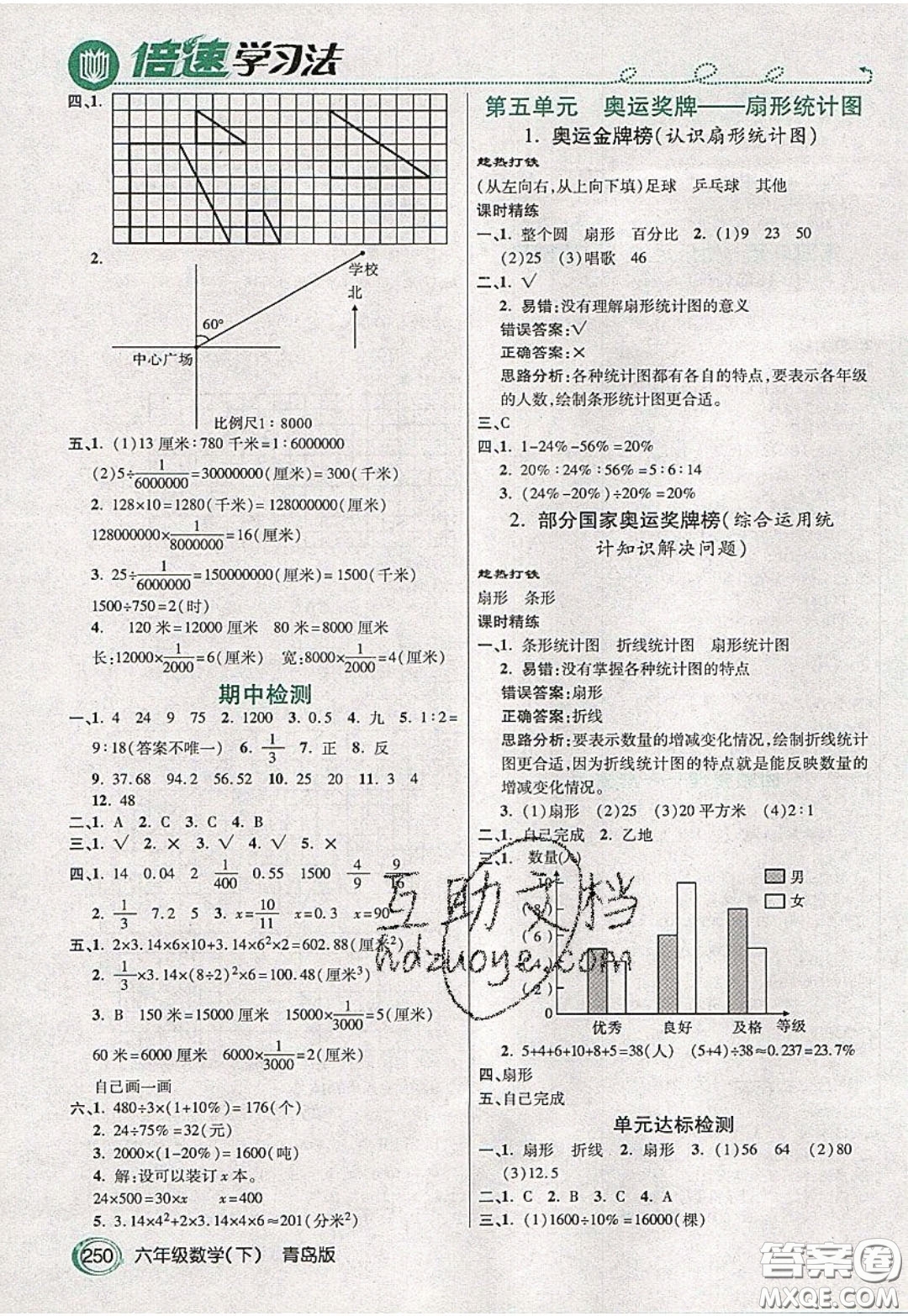 萬(wàn)向思維2020年倍速學(xué)習(xí)法教材導(dǎo)學(xué)練六年級(jí)數(shù)學(xué)下青島版參考答案