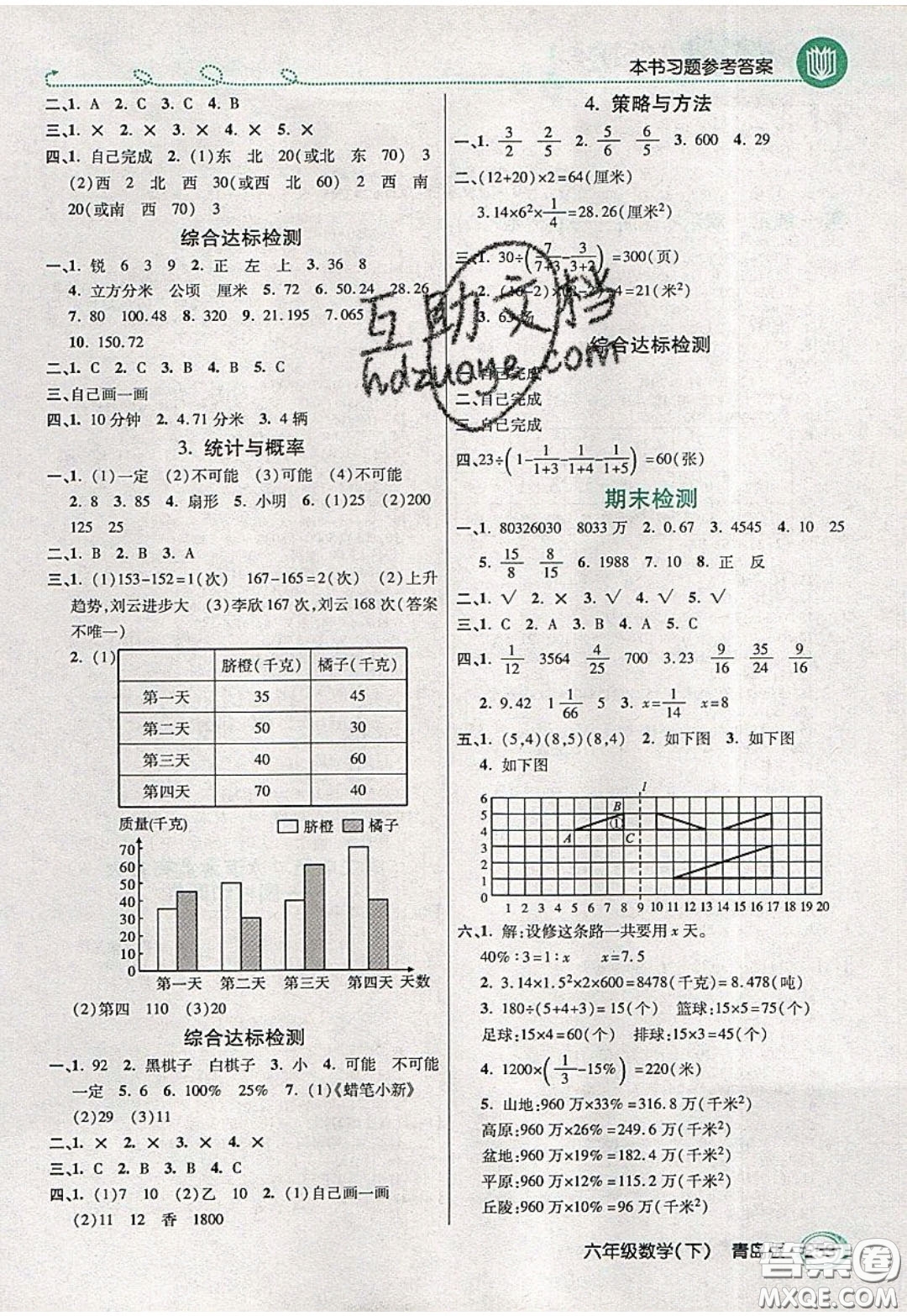 萬(wàn)向思維2020年倍速學(xué)習(xí)法教材導(dǎo)學(xué)練六年級(jí)數(shù)學(xué)下青島版參考答案