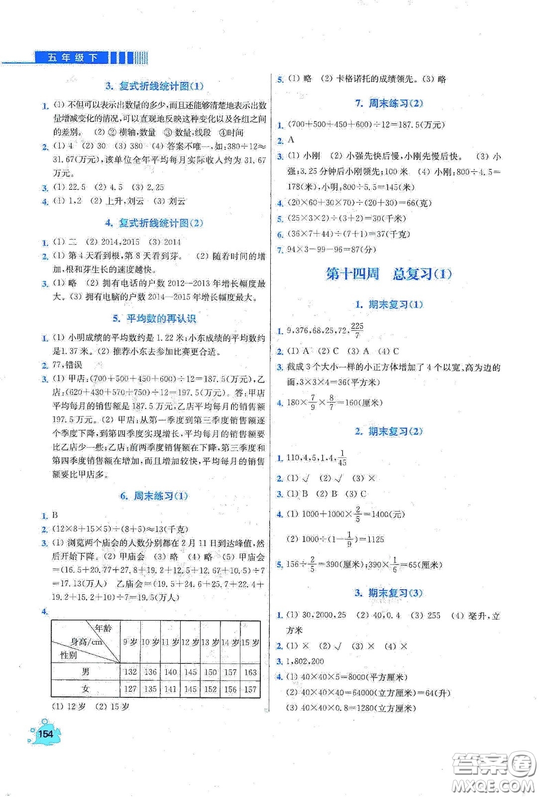 河北大學出版社2020津橋教育小學同步奧數(shù)天天練五年級下冊北師大版答案