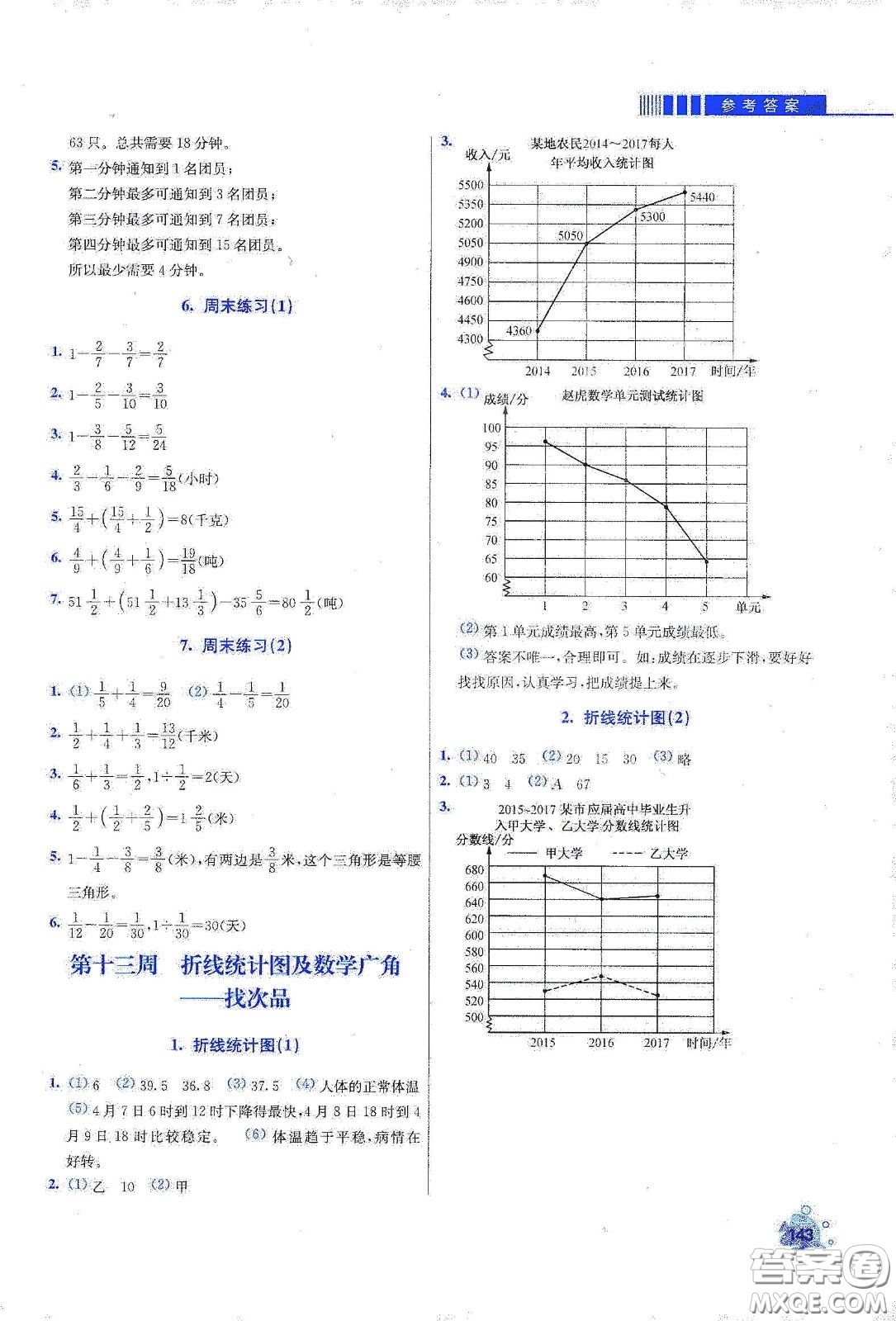 河北大學出版社2020津橋教育小學同步奧數(shù)天天練五年級下冊人教版答案