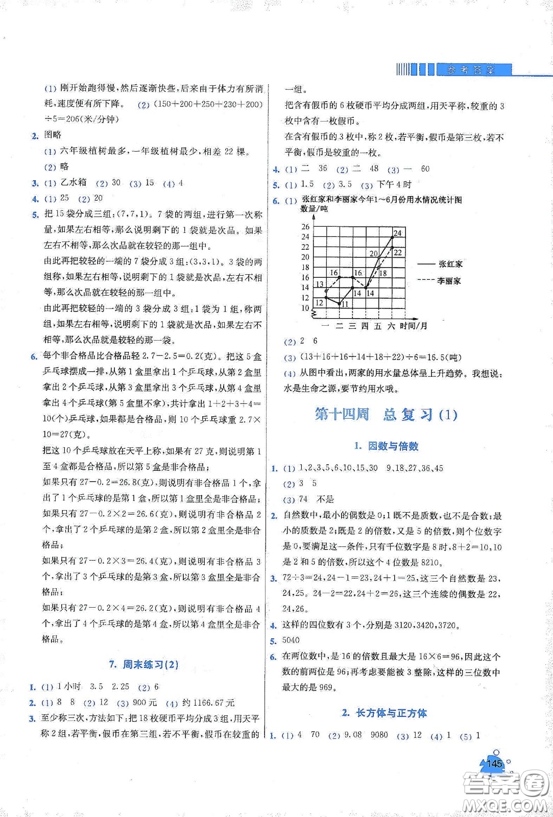 河北大學出版社2020津橋教育小學同步奧數(shù)天天練五年級下冊人教版答案