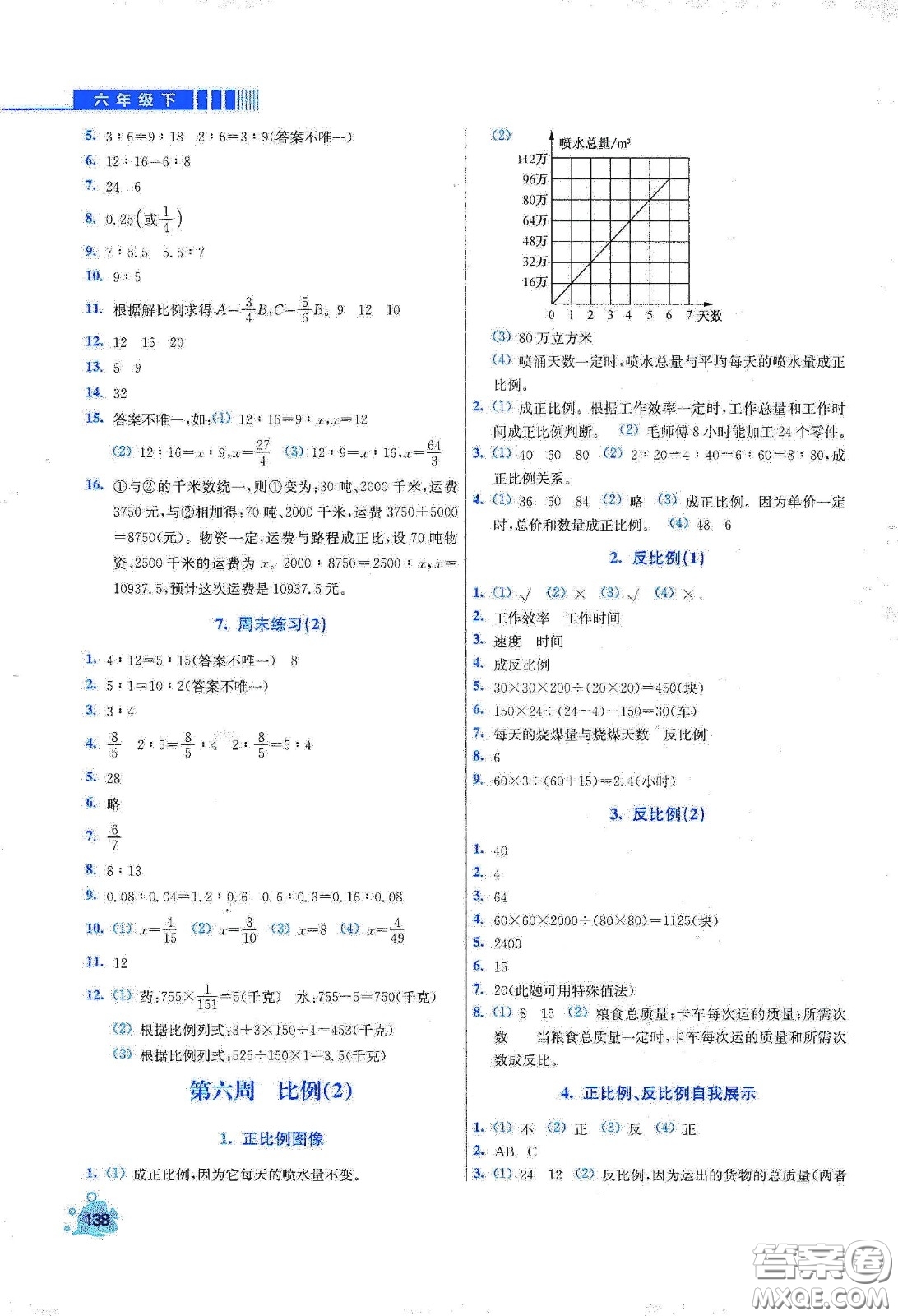 河北大學(xué)出版社2020津橋教育小學(xué)同步奧數(shù)天天練六年級(jí)下冊(cè)人教版答案